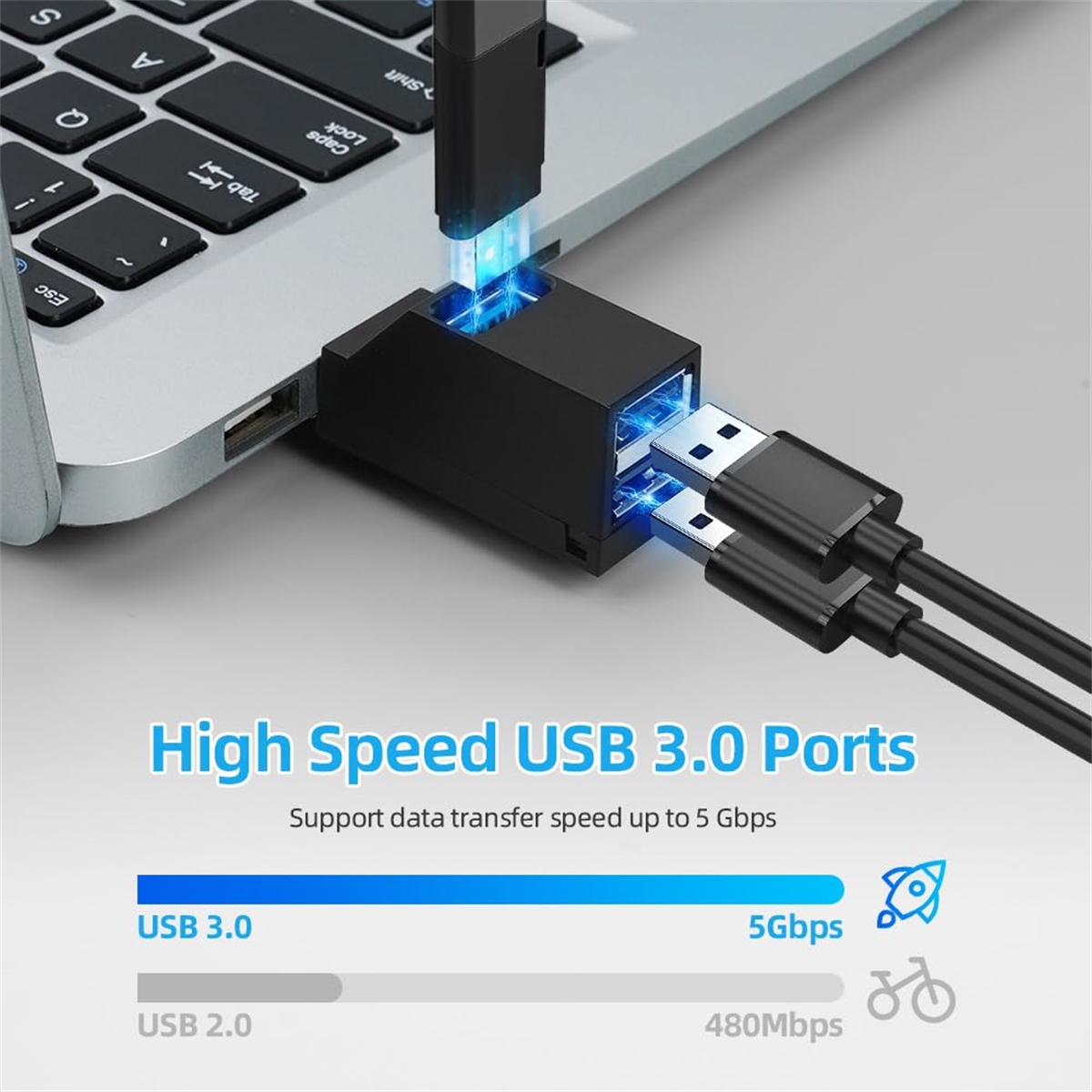 Ein USB-Hub, der mit einem Laptop verbunden ist und Datenübertragungsgeschwindigkeiten von 5 Gbit/s zeigt.