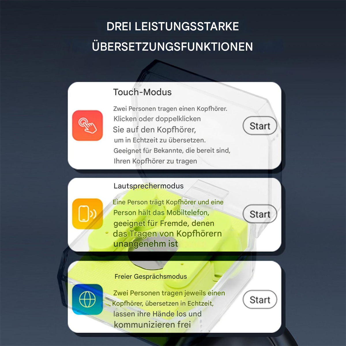 Drei Übersetzungsmodi in einem Diagramm beschrieben. Jeder zeigt eine andere Art des Übersetzens.
