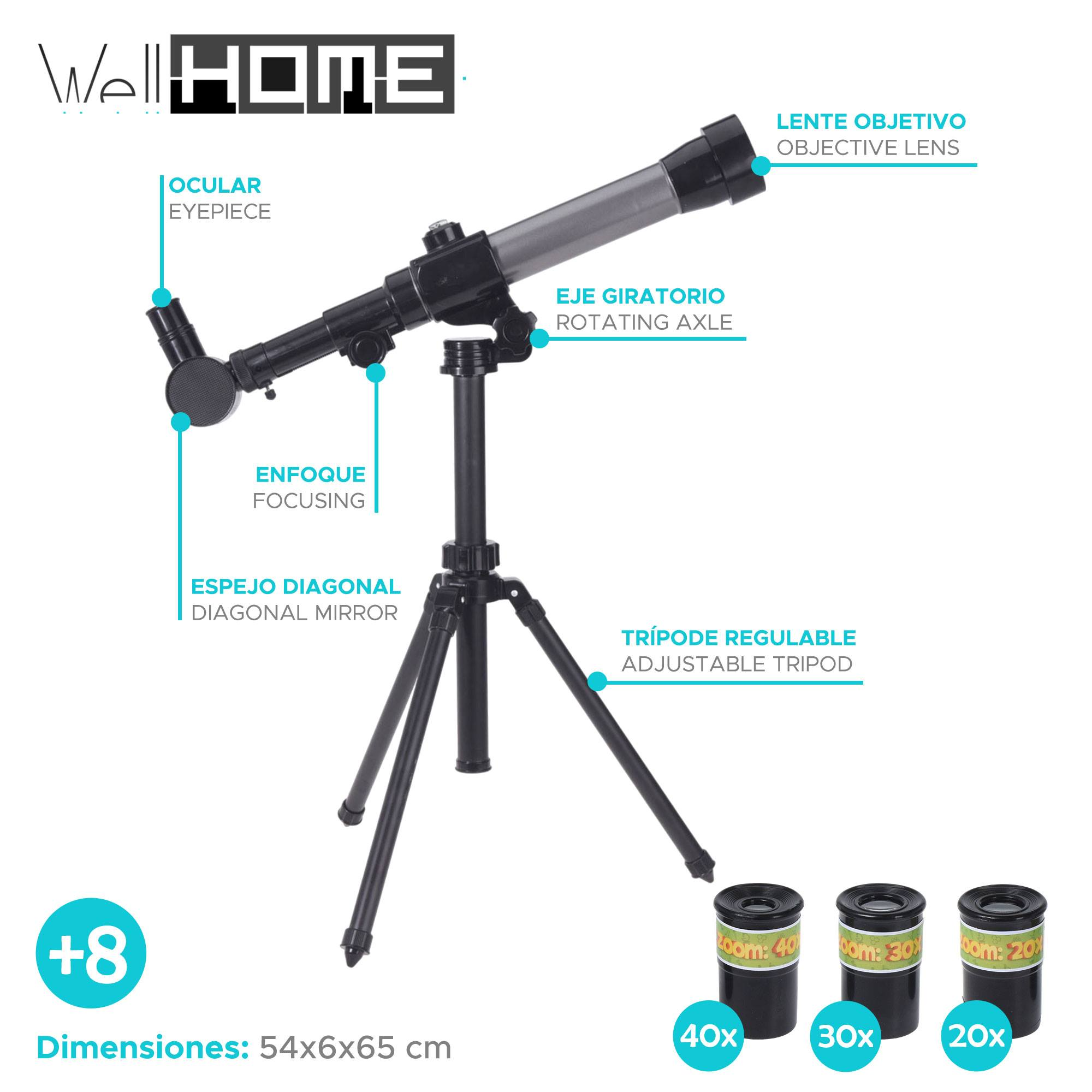 Telescopio negro sobre trípode con etiquetas que señalan partes como el ocular.