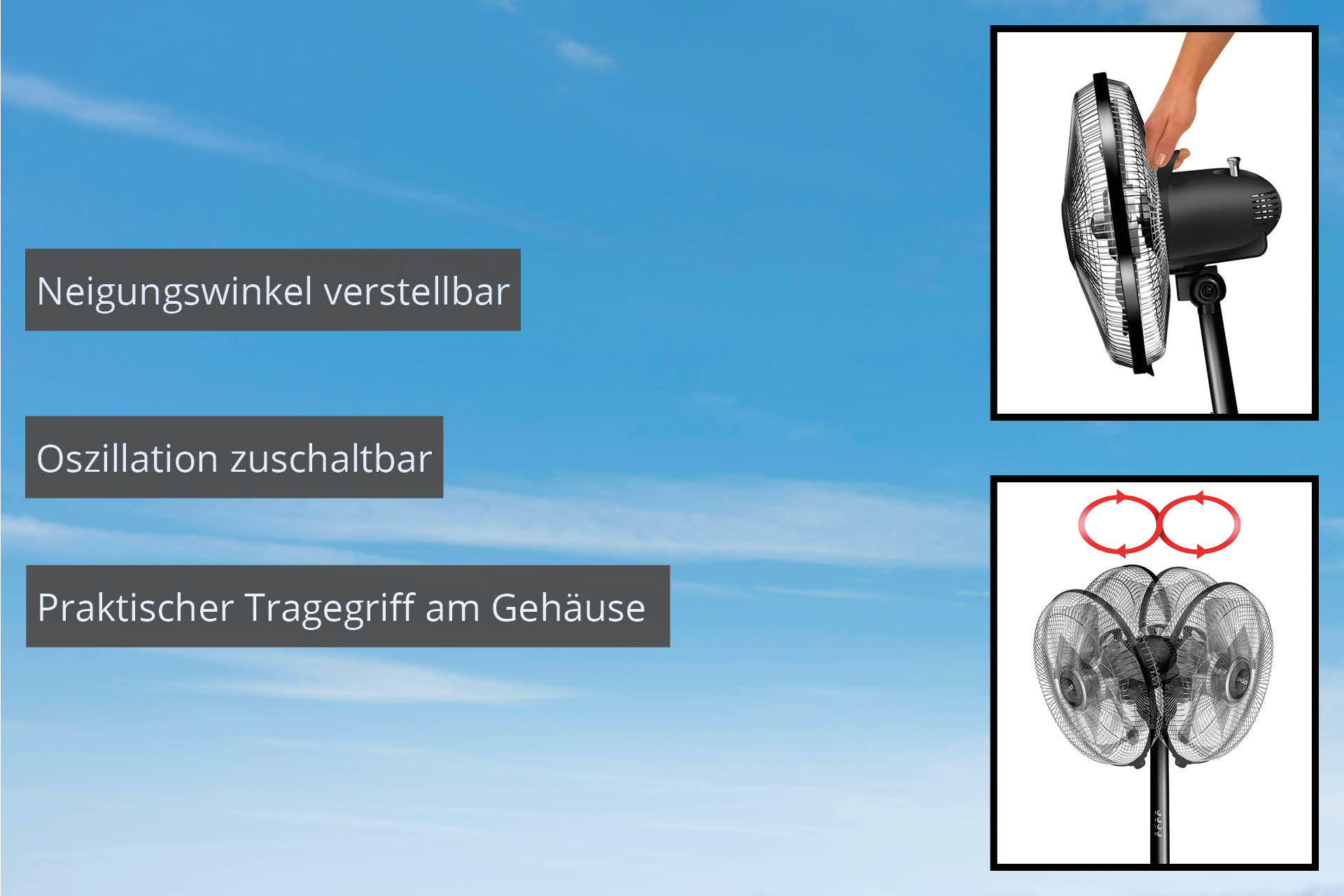 Tło nieba z obrazami wentylatorów i etykietami tekstowymi wskazującymi regulowany kąt, oscylację i uchwyt.