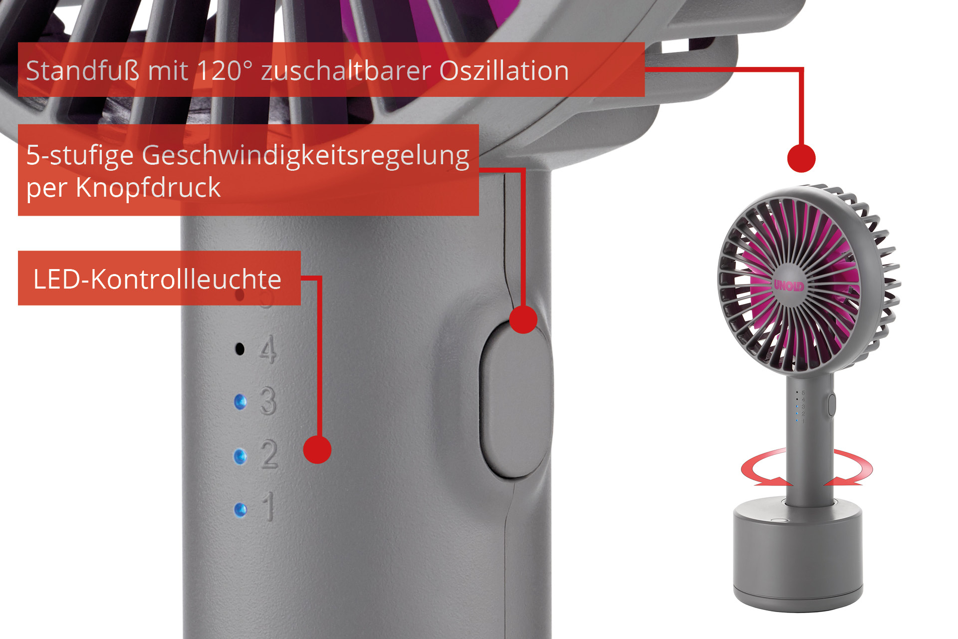 Grauer tragbarer Ventilator mit rosa Akzenten. Knöpfe, LED-Leuchten und ein drehbarer Sockel. Weißer Hintergrund.