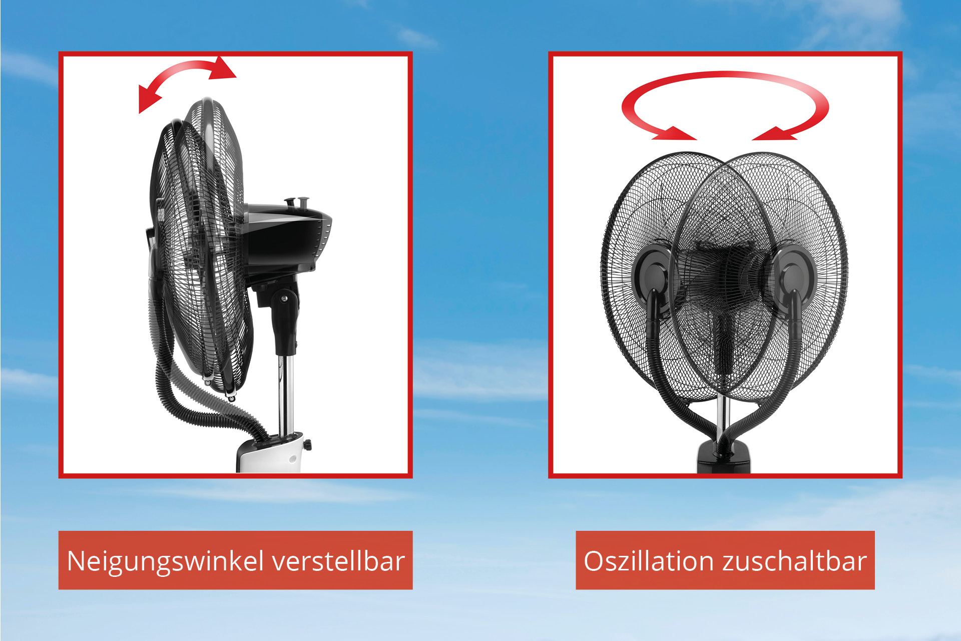 Das Bild zeigt zwei Ventilatoren und Text. Der linke Ventilator ist verstellbar, der rechte oszilliert. Blauer Himmel im Hintergrund.