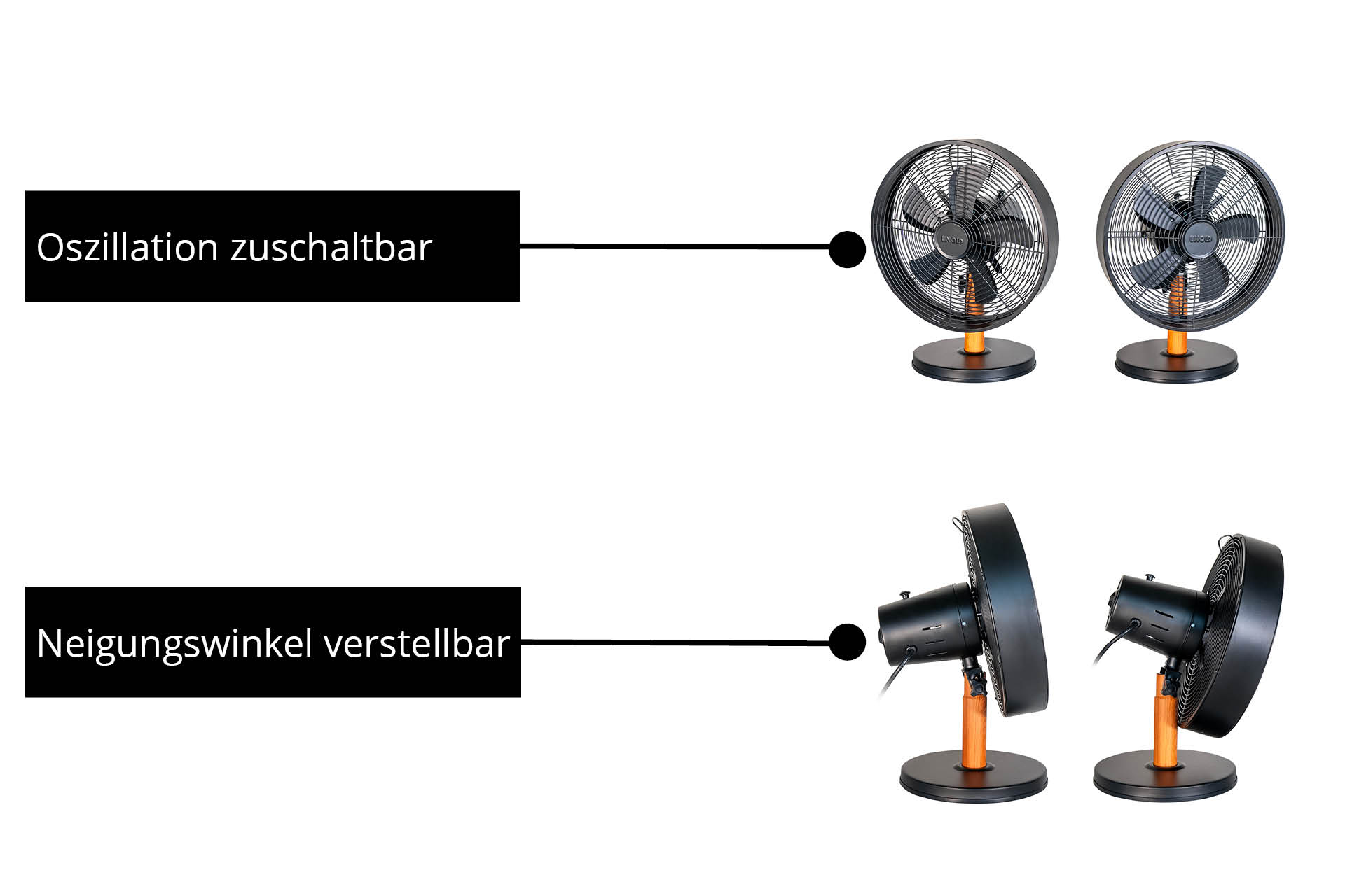 Schemat pokazujący oscylację wentylatora i regulowane funkcje pochylenia z przykładami.