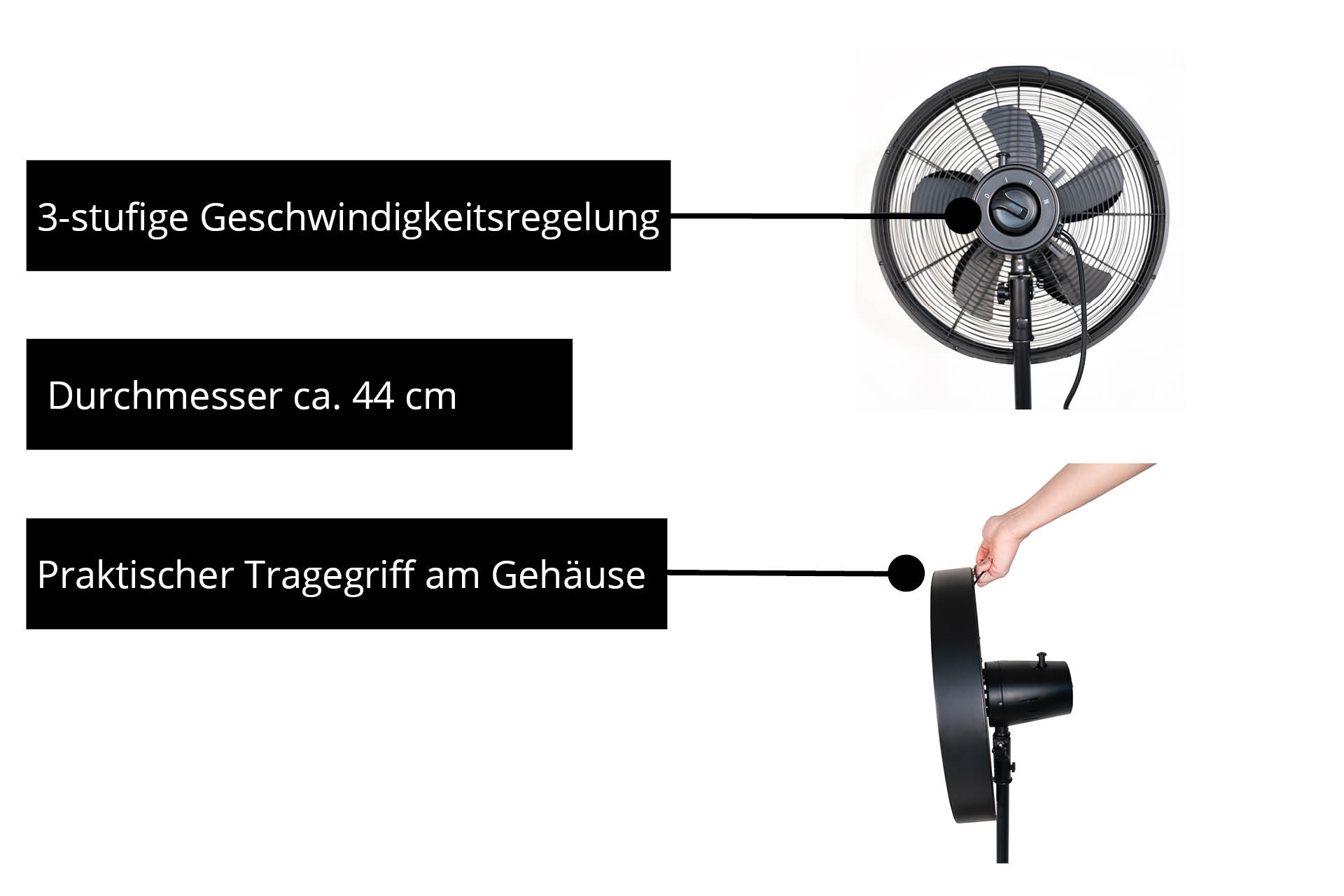Schemat czarnego wentylatora z etykietami wskazującymi na regulację prędkości, średnicę i uchwyt, na białym tle.