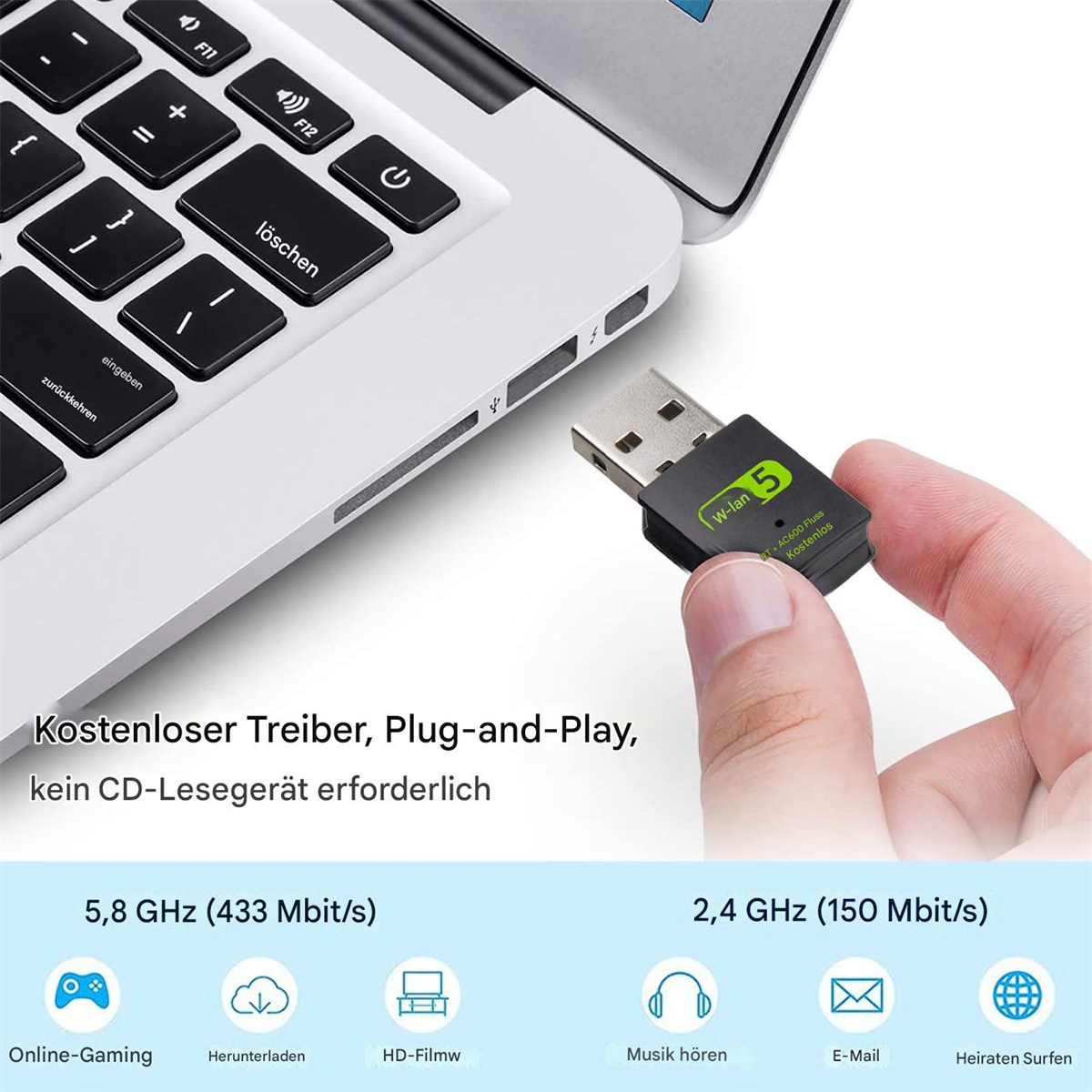Ein Laptop mit eingestecktem USB-WLAN-Adapter. Darunter befinden sich Symbole und Text, der den Adapter beschreibt.