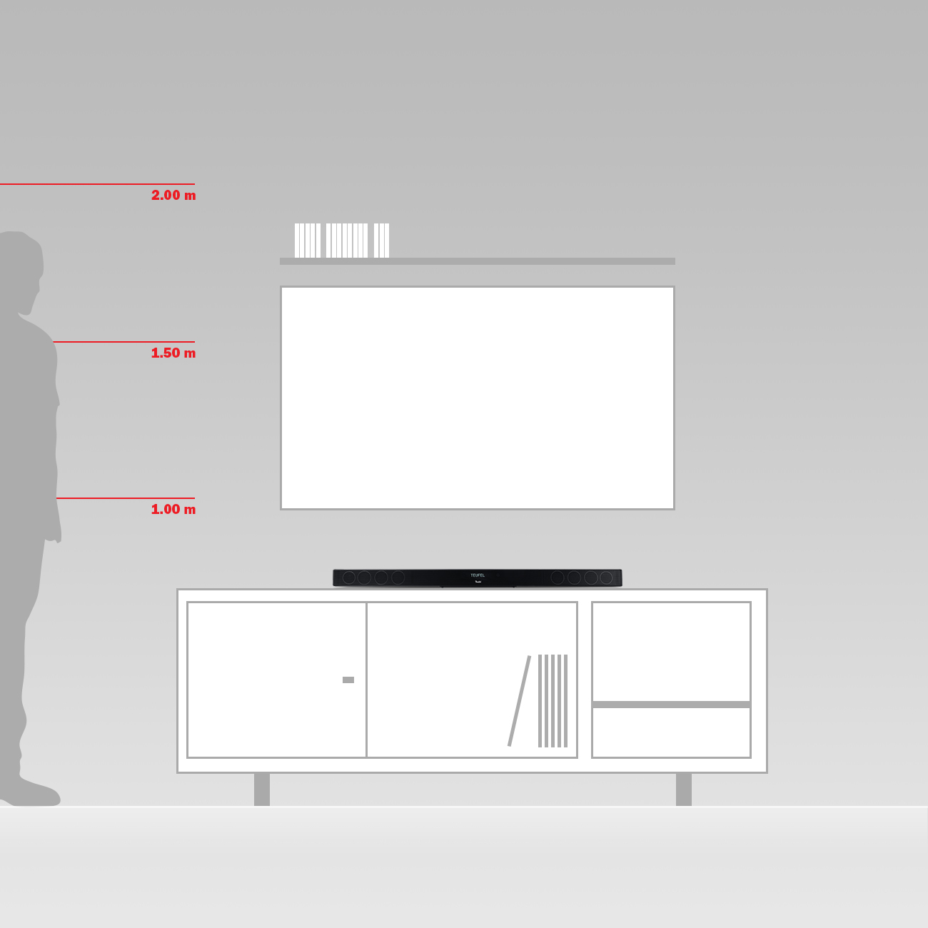 Illustration einer Person und eines TV-Setups. Eine Person ist 1,5 m groß. TV und Möbel sind gezeigt.