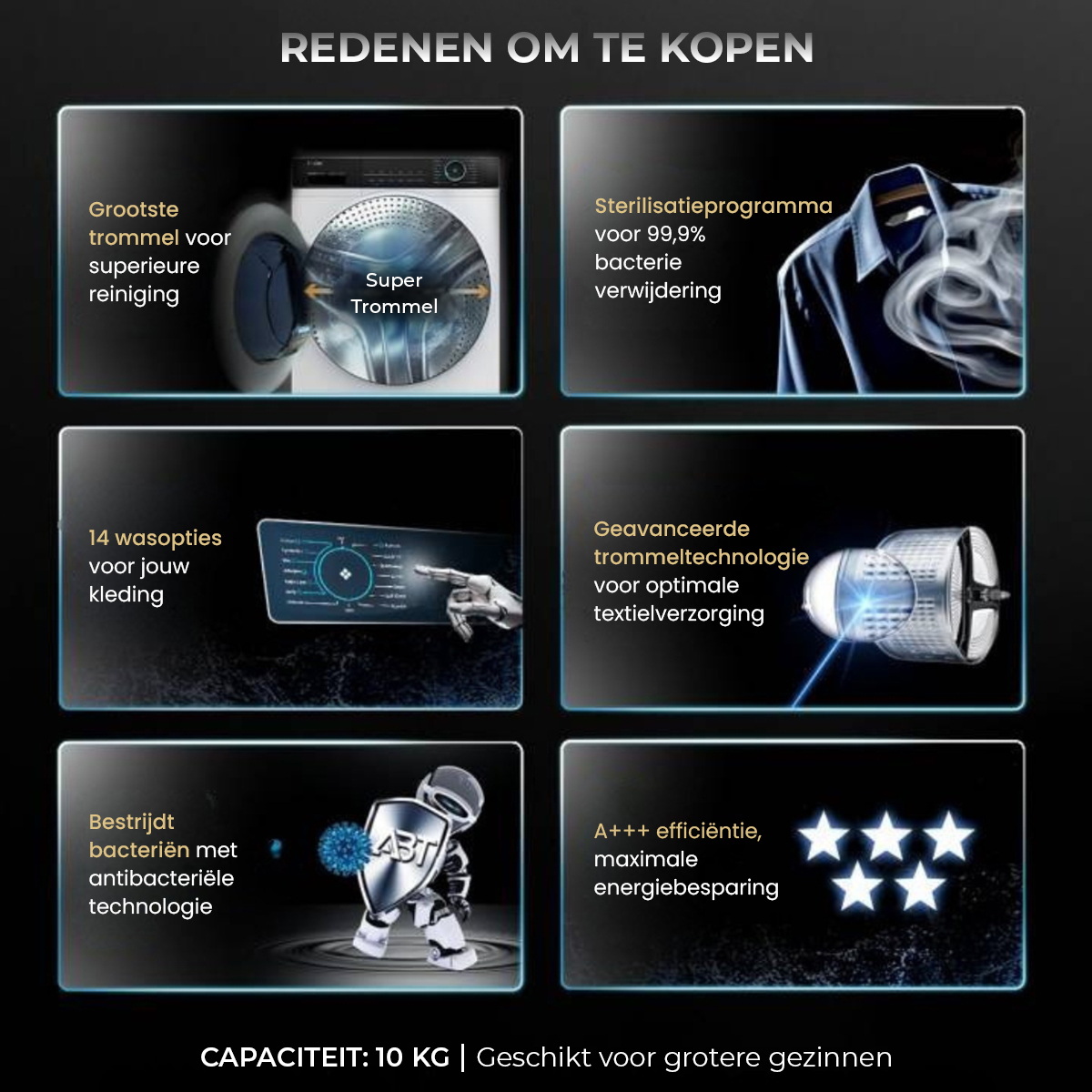 Diagram of a washing machine with descriptions and icons. Text: Reasons to buy.