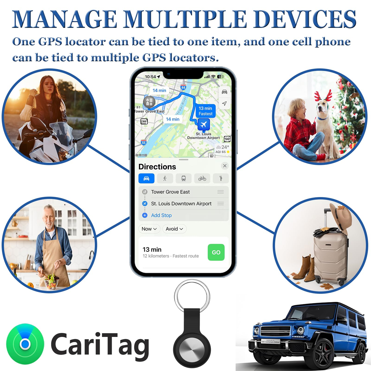 Diagramm mit Telefon, Personen, Auto und Objekt mit schwarzem CariTag auf weißem Grund.