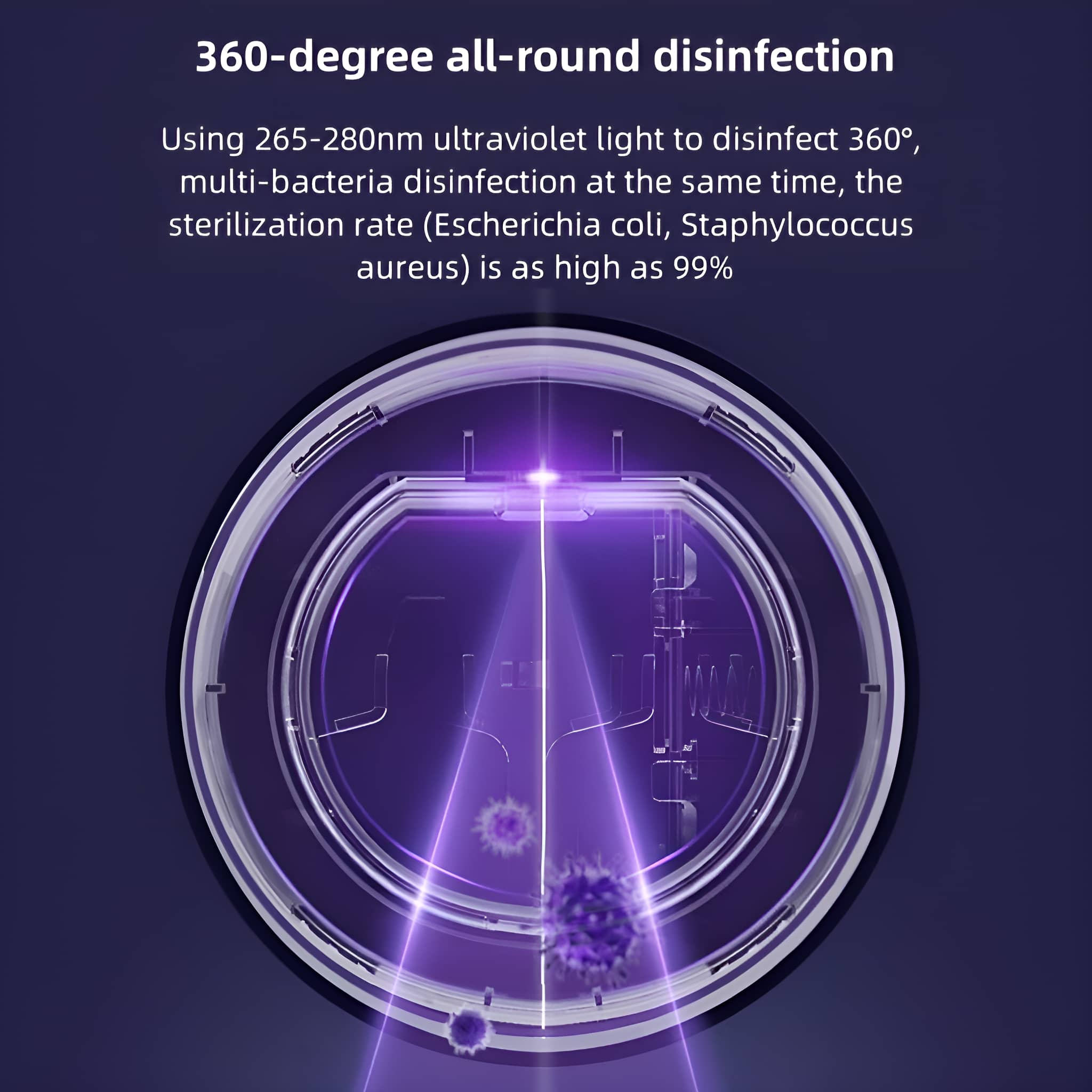 Ein Gerät, das 360-Grad-Desinfektion mit UV-Licht demonstriert. Violettes Licht wird gezeigt.