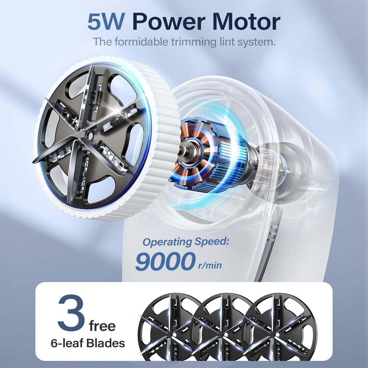 Maschinenteile mit 3 Klingen, Betriebsgeschwindigkeit und 5W Power Motor.