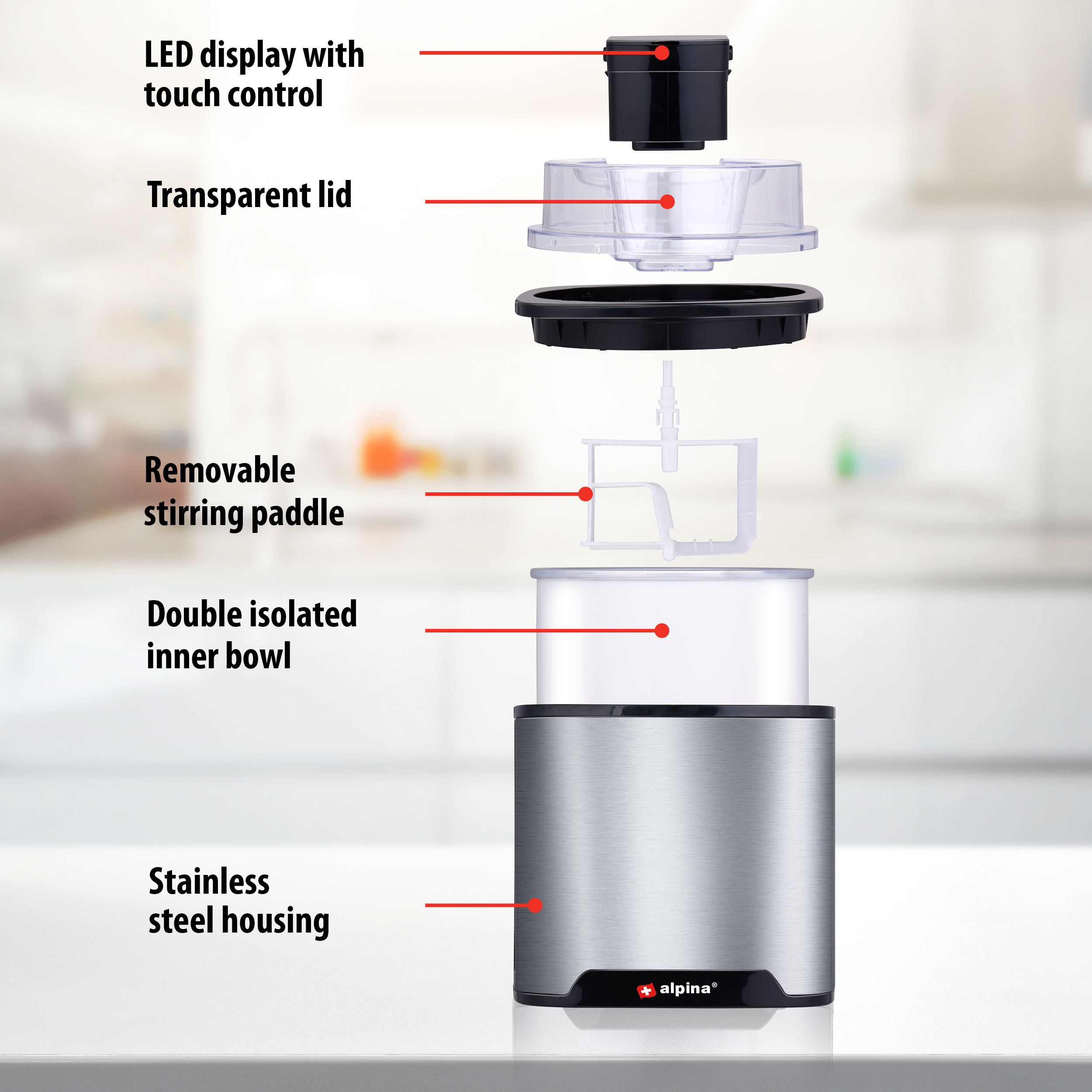 Exploded view of an ice cream maker with labeled parts, stainless steel housing, and transparent lid.