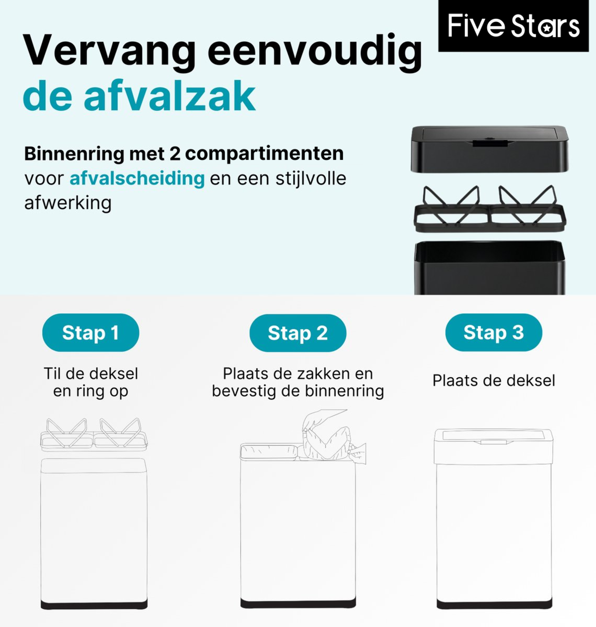 Diagram met het vervangen van een vuilniszak, met een vuilnisbak en onderdelen.
