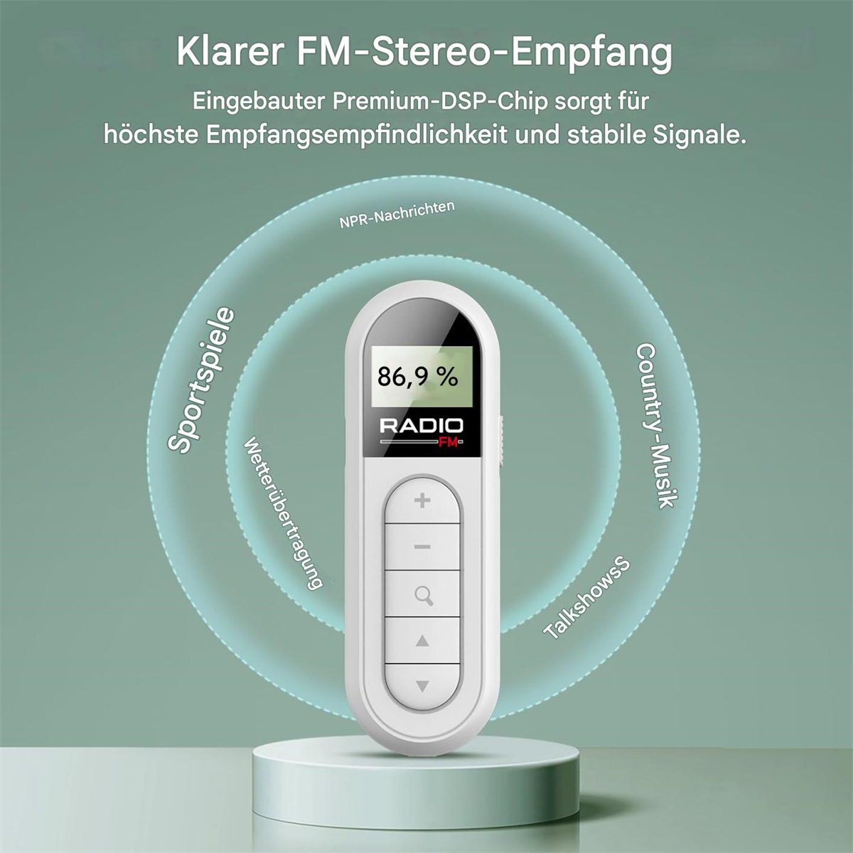 Weißes Radiogerät mit Bildschirm, der 86,9% anzeigt. Umgeben von Beschriftungen. Grüner Hintergrund.