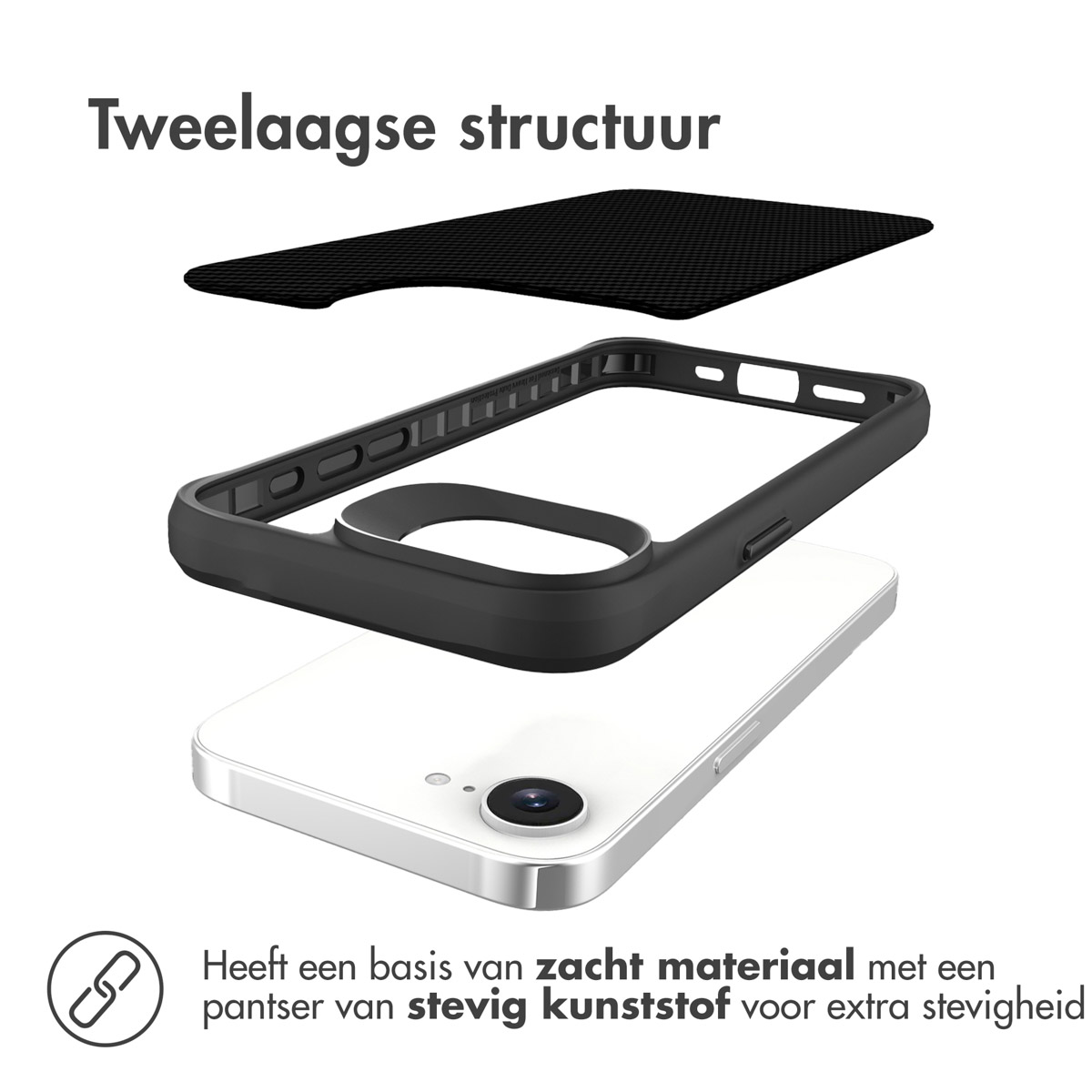 Coque de téléphone noire avec une couche noire sur un téléphone blanc. La structure de la coque est visible.