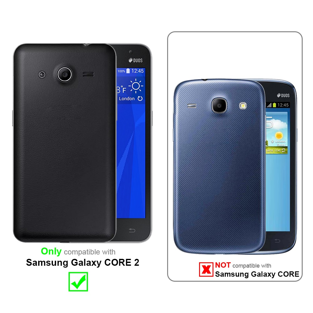 Due telefoni affiancati. Uno ha una custodia nera, l'altro blu. Testo: Solo compatibile con Samsung.