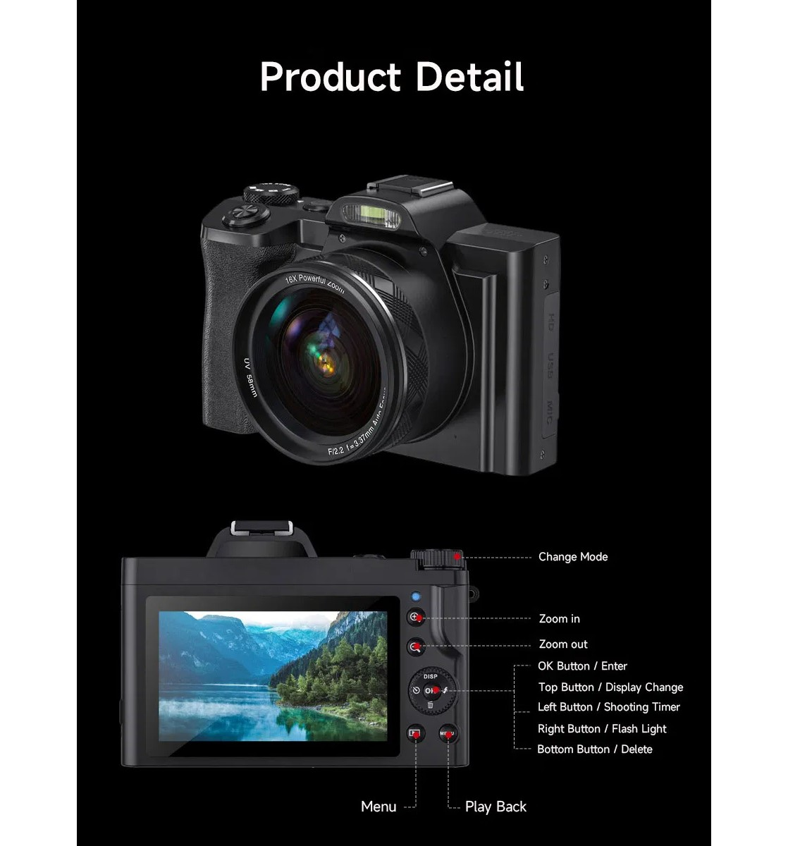 Czarny aparat cyfrowy. Obiektyw, przyciski i ekran z krajobrazem. Szczegóły produktu.