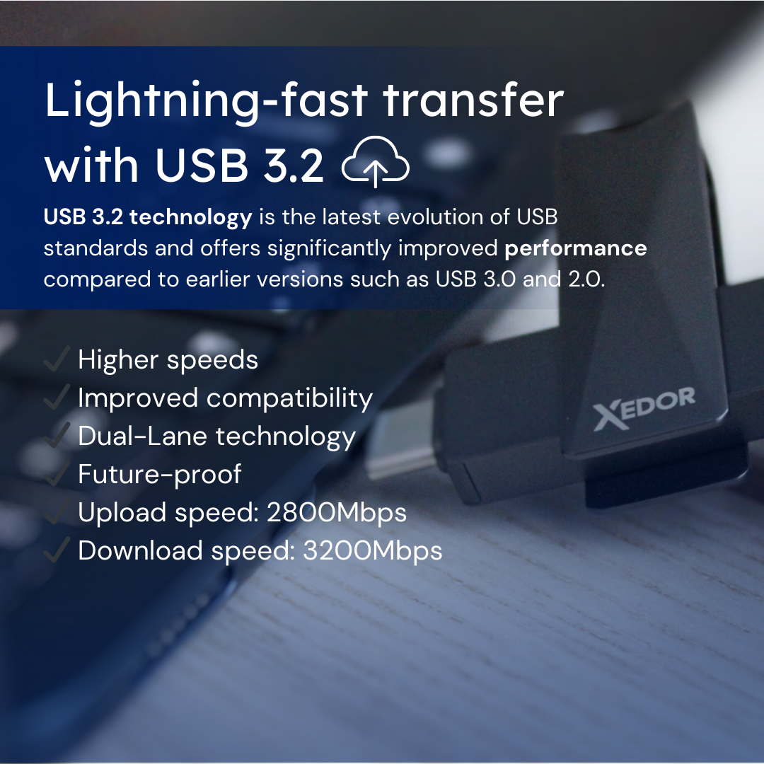 Interfejs USB 3.2. Czarny dysk USB wyświetlany z danymi i szczegółami technicznymi.