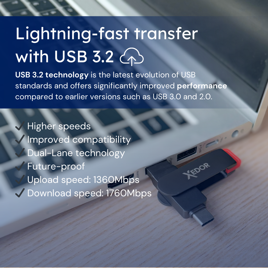 USB-stick in een laptop, met de woorden 'Razendsnelle overdracht'.