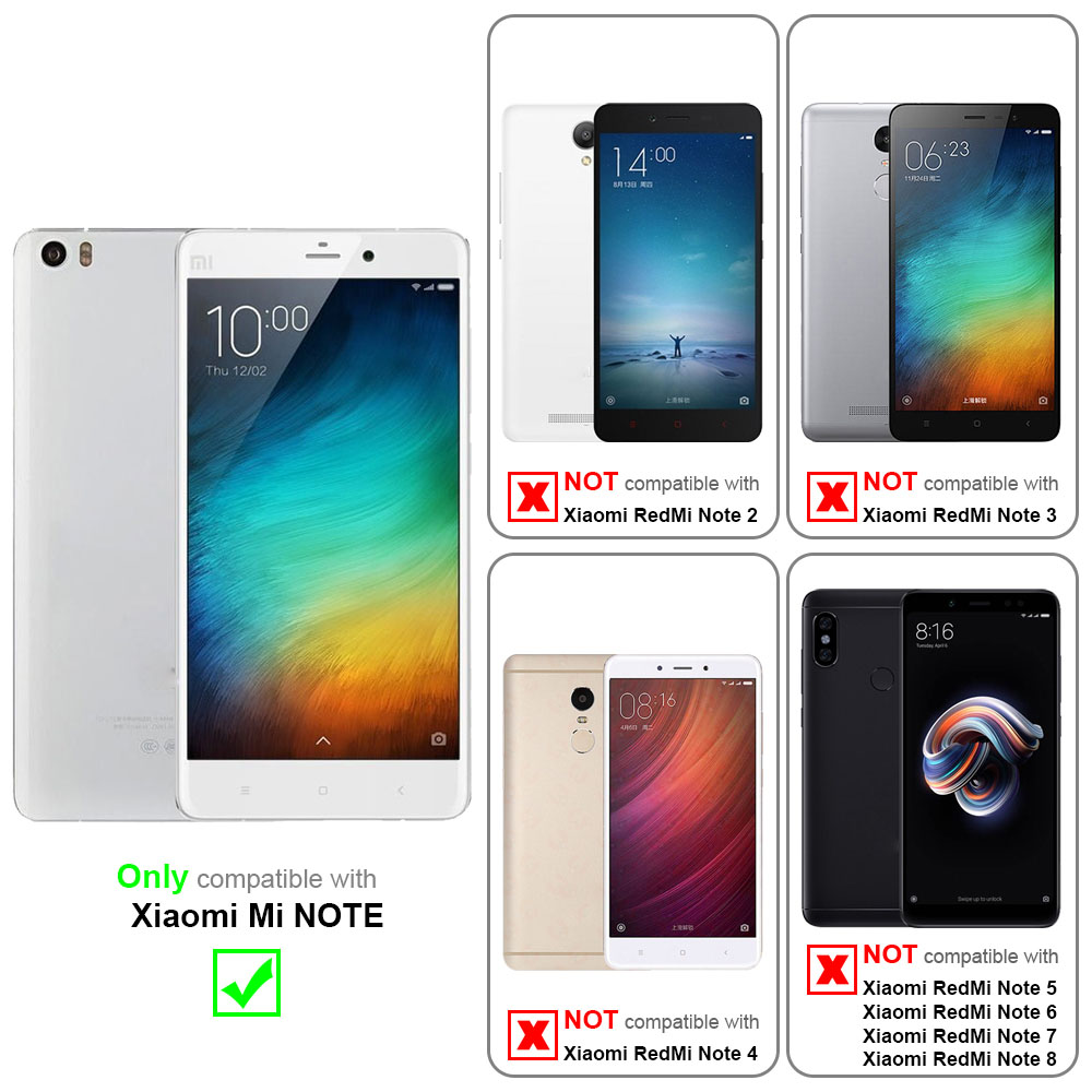 Più telefoni con segno di spunta per il compatibile e X per il non. Sfondo bianco.
