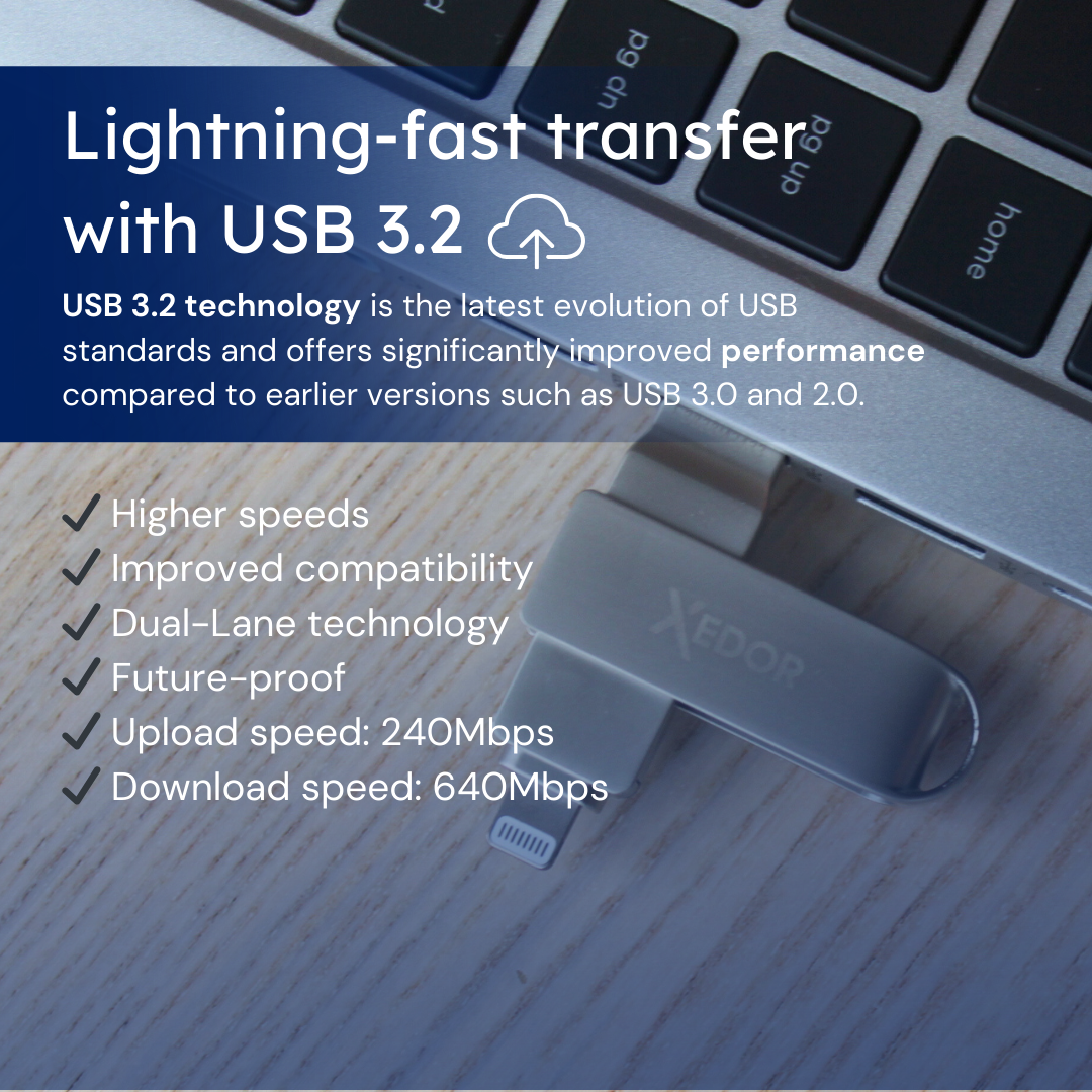 Złącze USB-C z laptopem i listą funkcji, w tym prędkością wysyłania i pobierania.