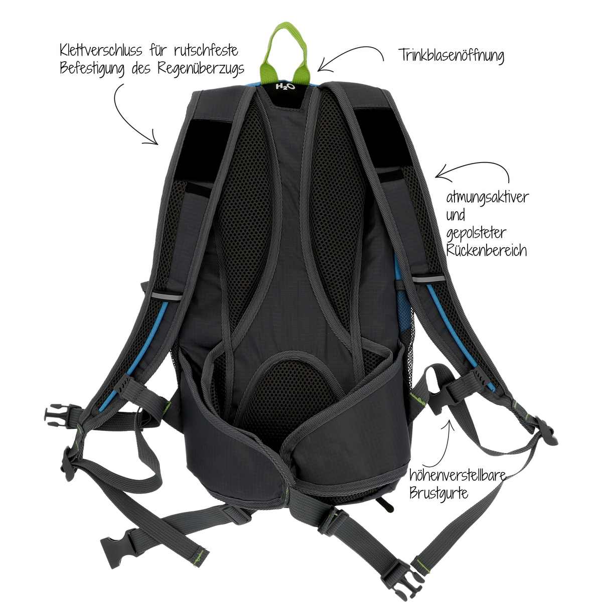 Rucksack mit Mesh-Rücken, Trägern und Schnallen, mit Textbeschriftungen, die auf Funktionen hinweisen.