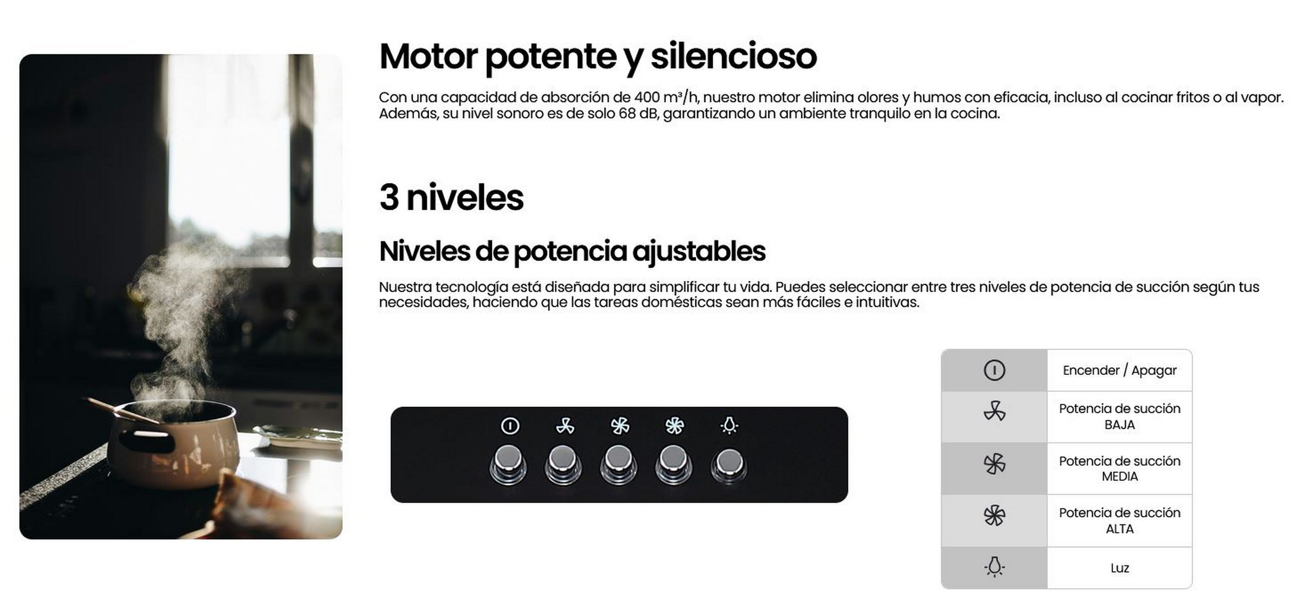 Olla de cocina con vapor y texto sobre niveles de succión ajustables.