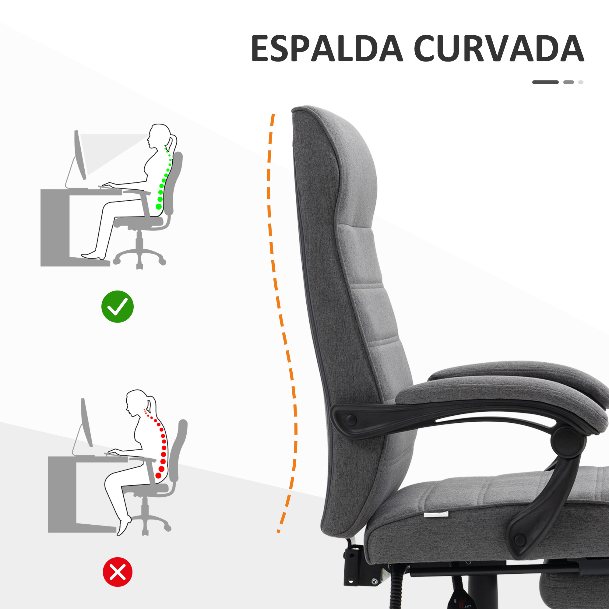 Ilustración: Postura correcta vs. postura incorrecta al sentarse en un escritorio.