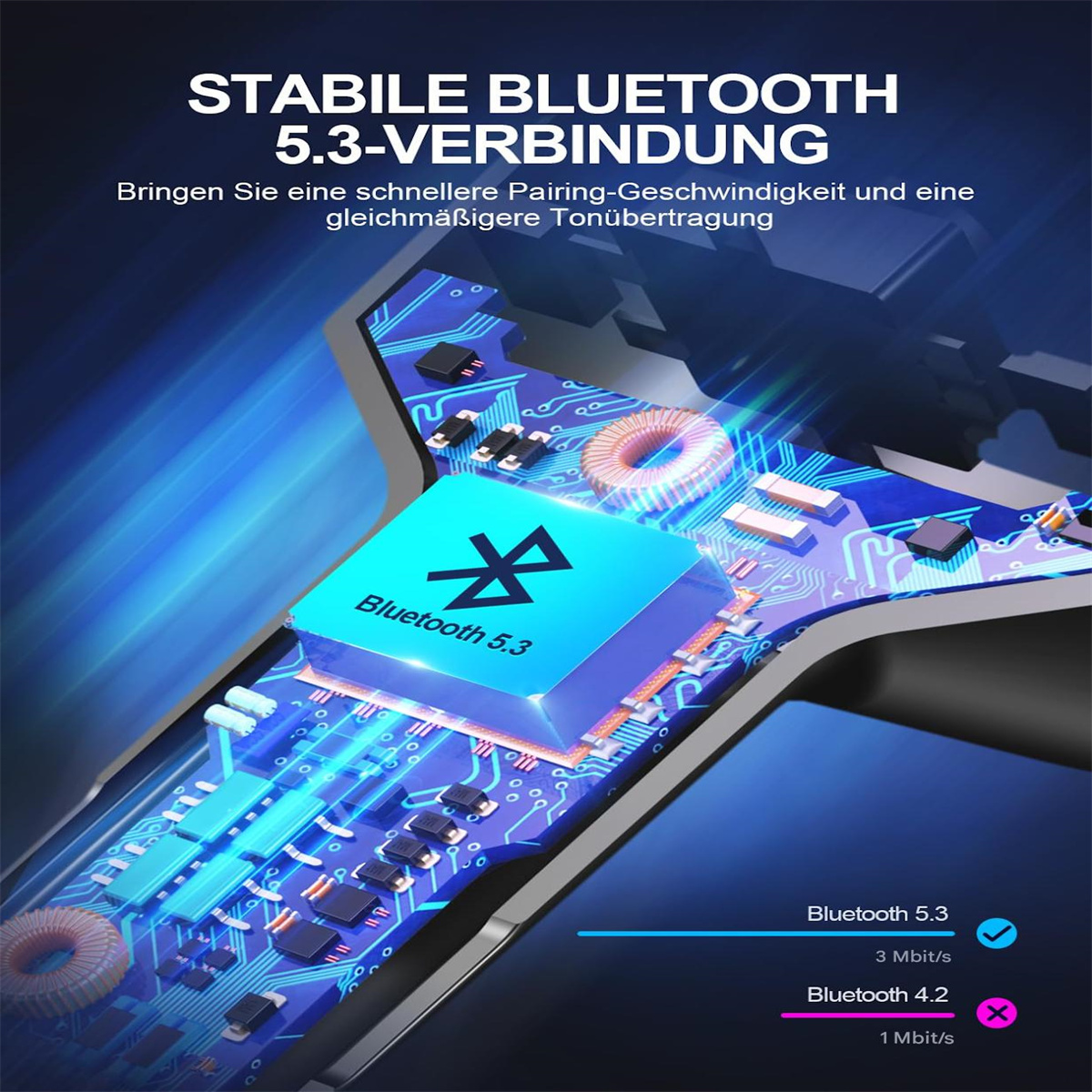 Blaues Bluetooth 5.3-Gerät mit Leiterplatte und Text über schnelleres Pairing.