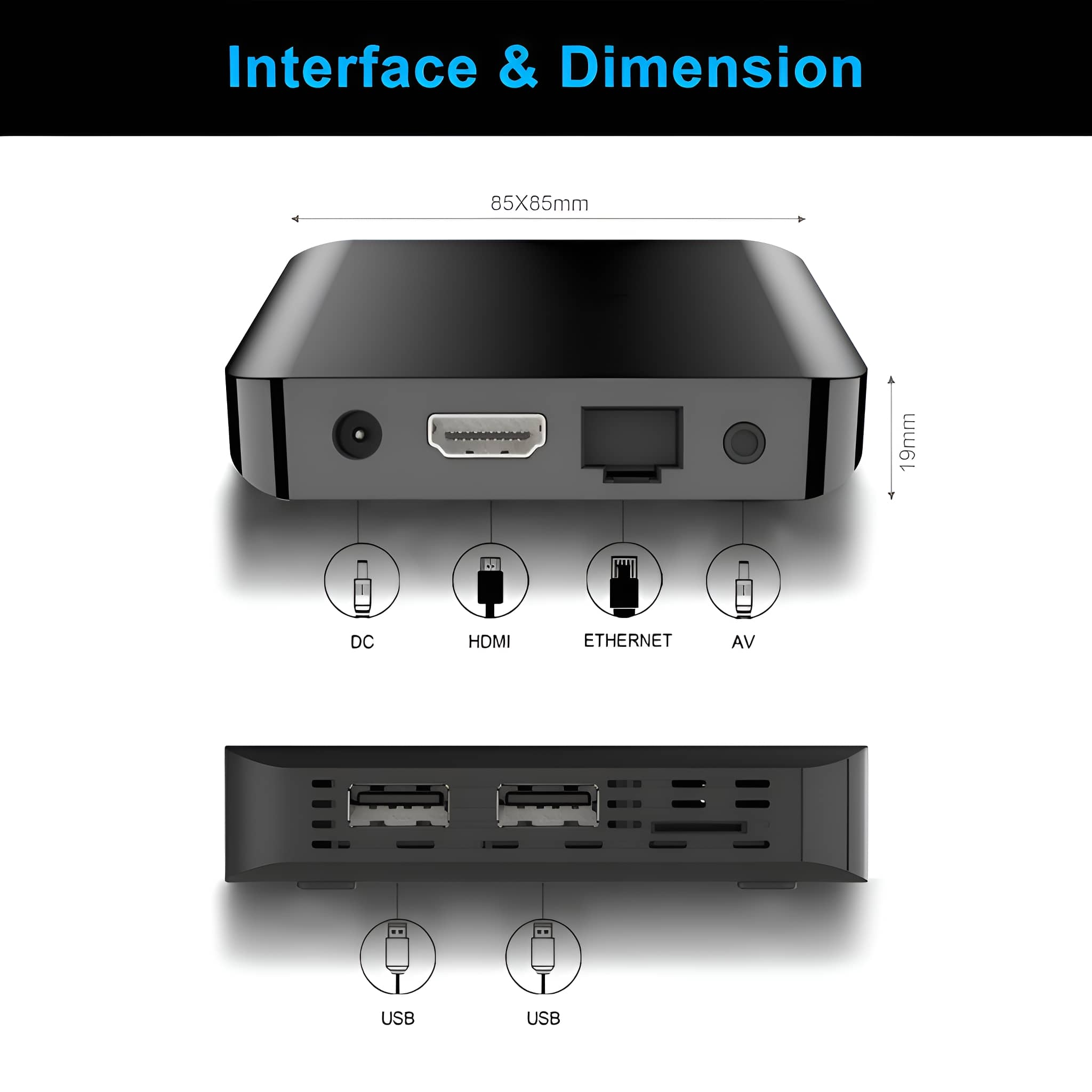 Schwarze Box mit Anschlüssen, beschriftet mit HDMI, USB, Ethernet und AV. Maße werden angezeigt.