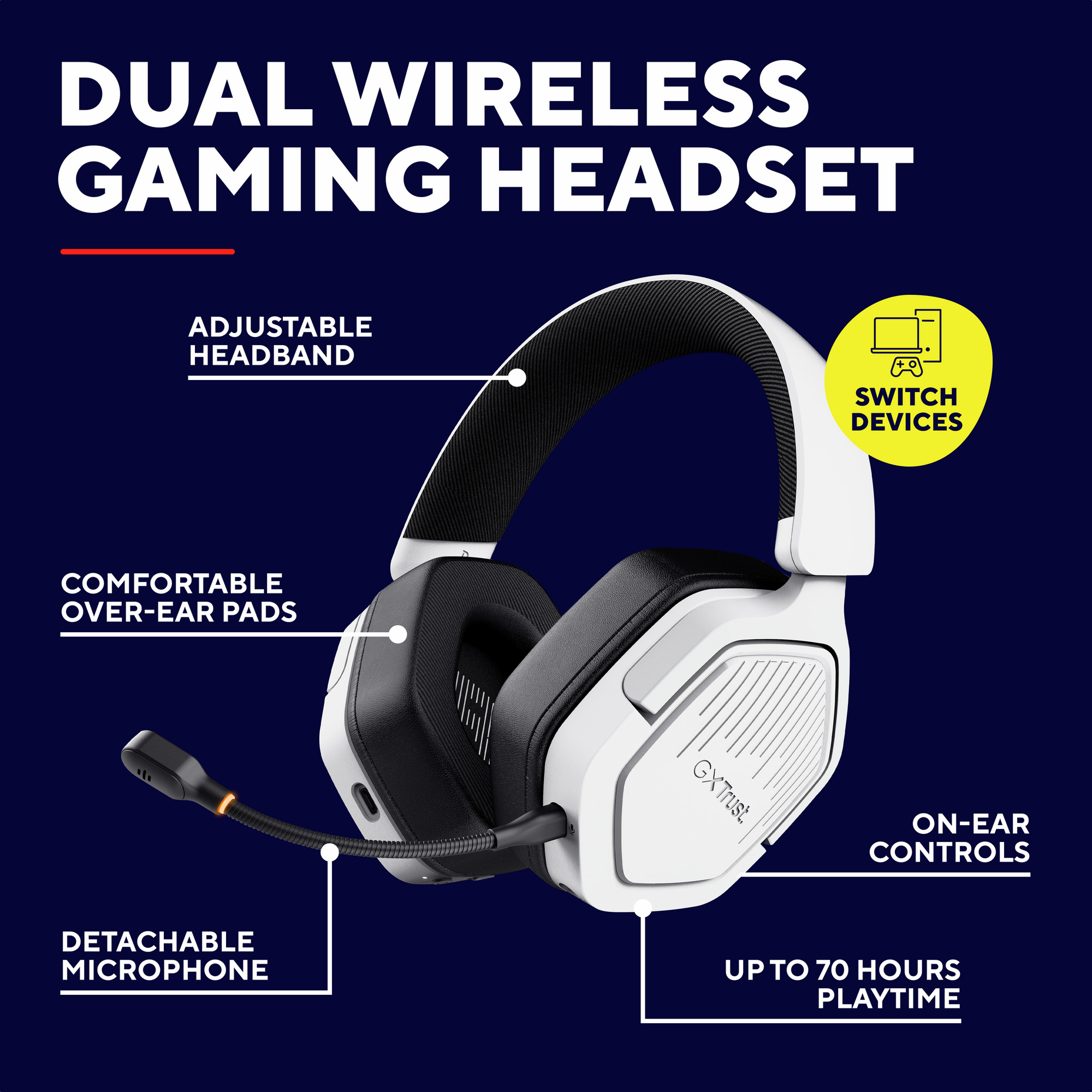 Witte en zwarte gaming headset met afneembare microfoon. Tekst: Dual Wireless Gaming Headset.