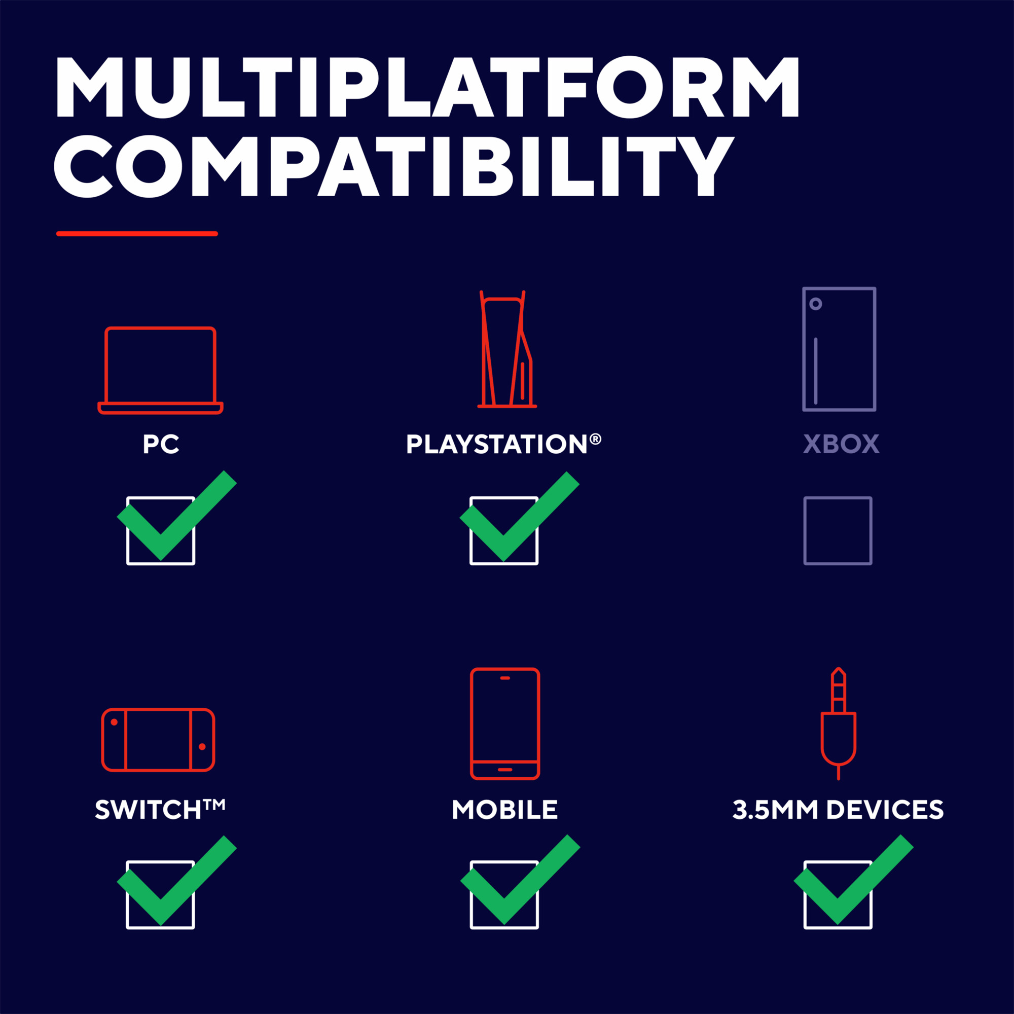 Infographic over Multiplatform Compatibiliteit, met vinkjes voor PC, PlayStation, Switch, Mobiel en 3,5 mm apparaten.