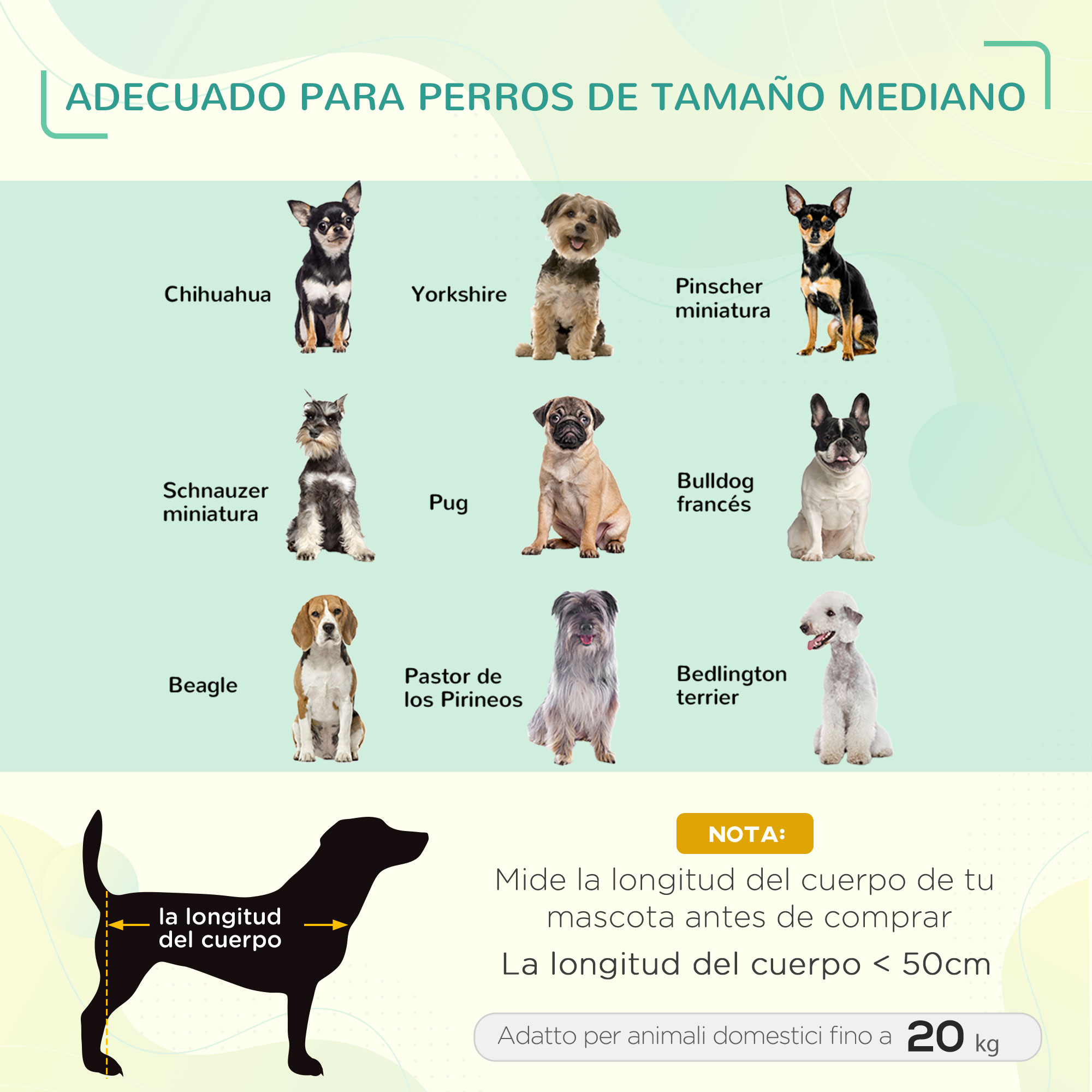 Se muestran nueve razas de perros, incluyendo un Chihuahua y un Pug, con información de longitud corporal.