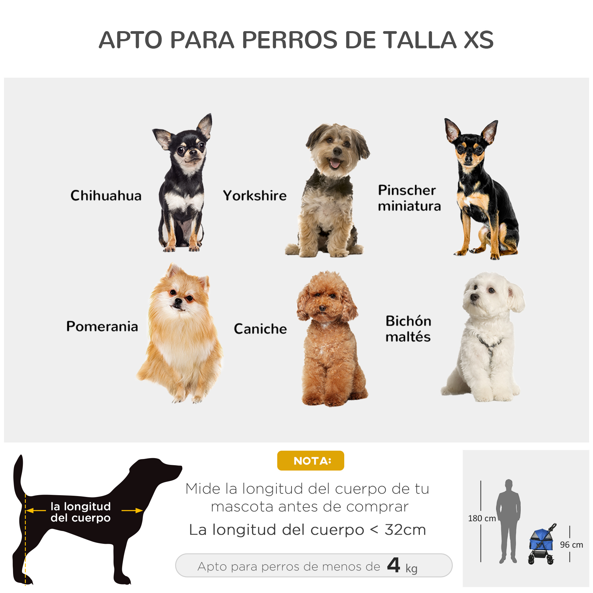 Perros: chihuahua, Yorkshire, Pinscher, Pomerania, Caniche, Bichón maltés. Texto: apto para perros XS, menos de 4 kg.