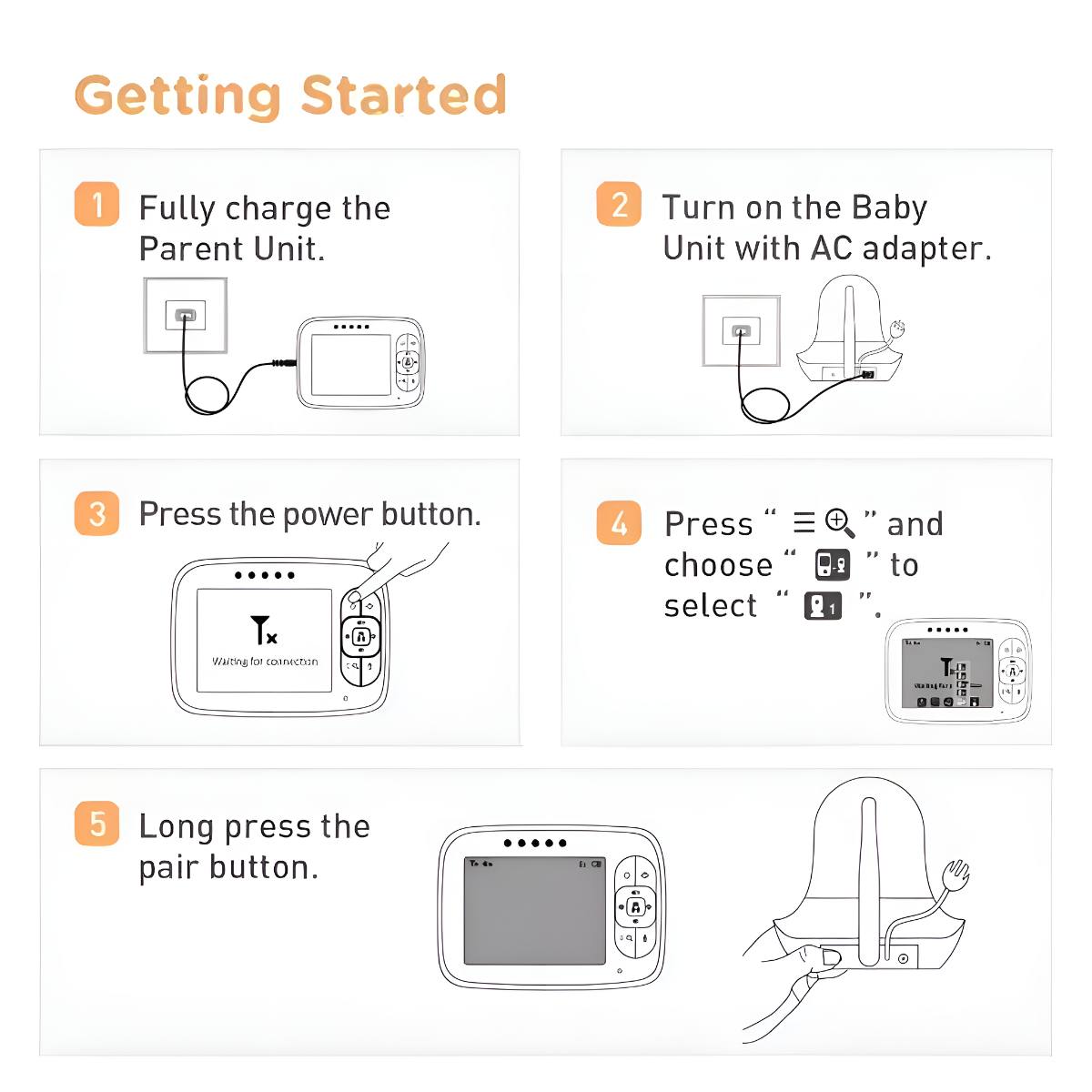 Anleitungsschritte für einen Babyphone, die den Einrichtungsprozess mit Illustrationen zeigen.