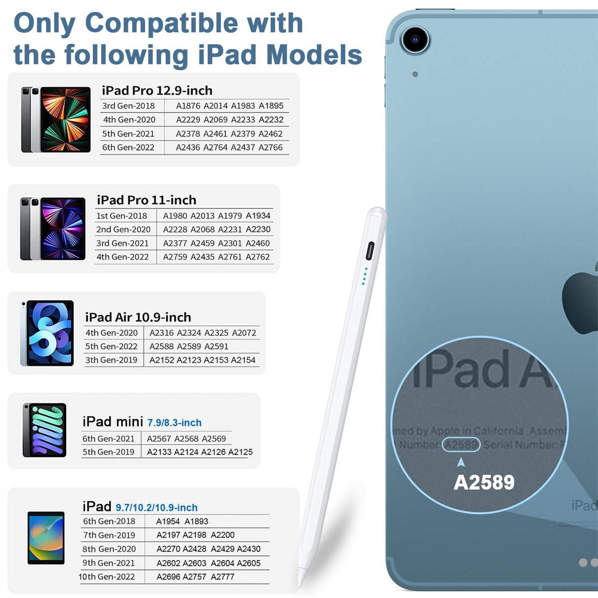 Liste der iPad-Modelle mit kompatiblen Seriennummern und einem Stift. iPad-Logo rechts.