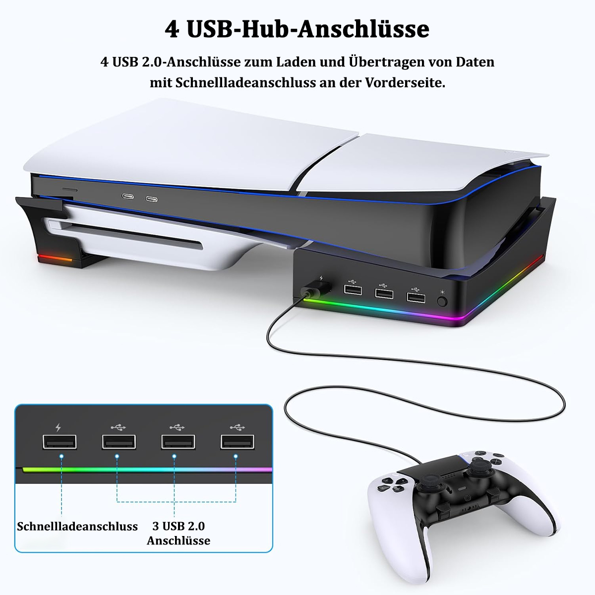 Schwarze Konsole mit USB-Hub und Controller. Textkennzeichnungen detaillieren USB-Anschlüsse und Ladefunktionen.