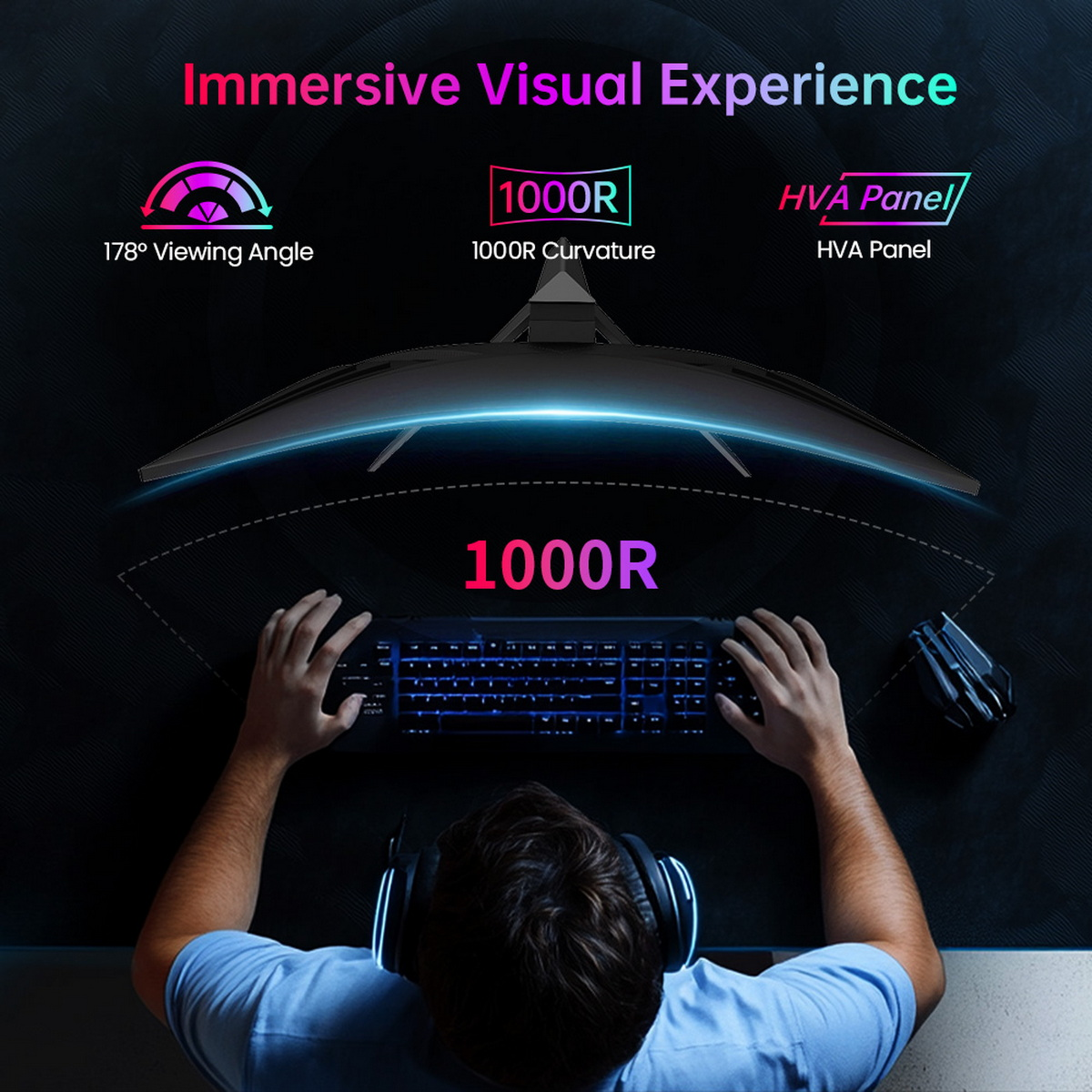Mężczyzna w słuchawkach, patrzący na zakrzywiony monitor, z klawiaturą. Wyświetla kąt widzenia 178°, krzywizna 1000R.