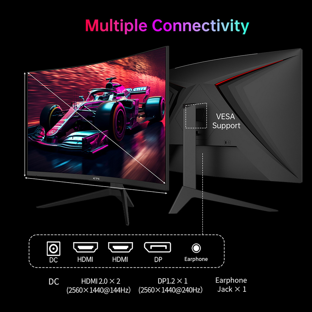 Zakrzywiony monitor z samochodem wyścigowym, pokazujący wiele opcji połączeń i portów z tyłu.