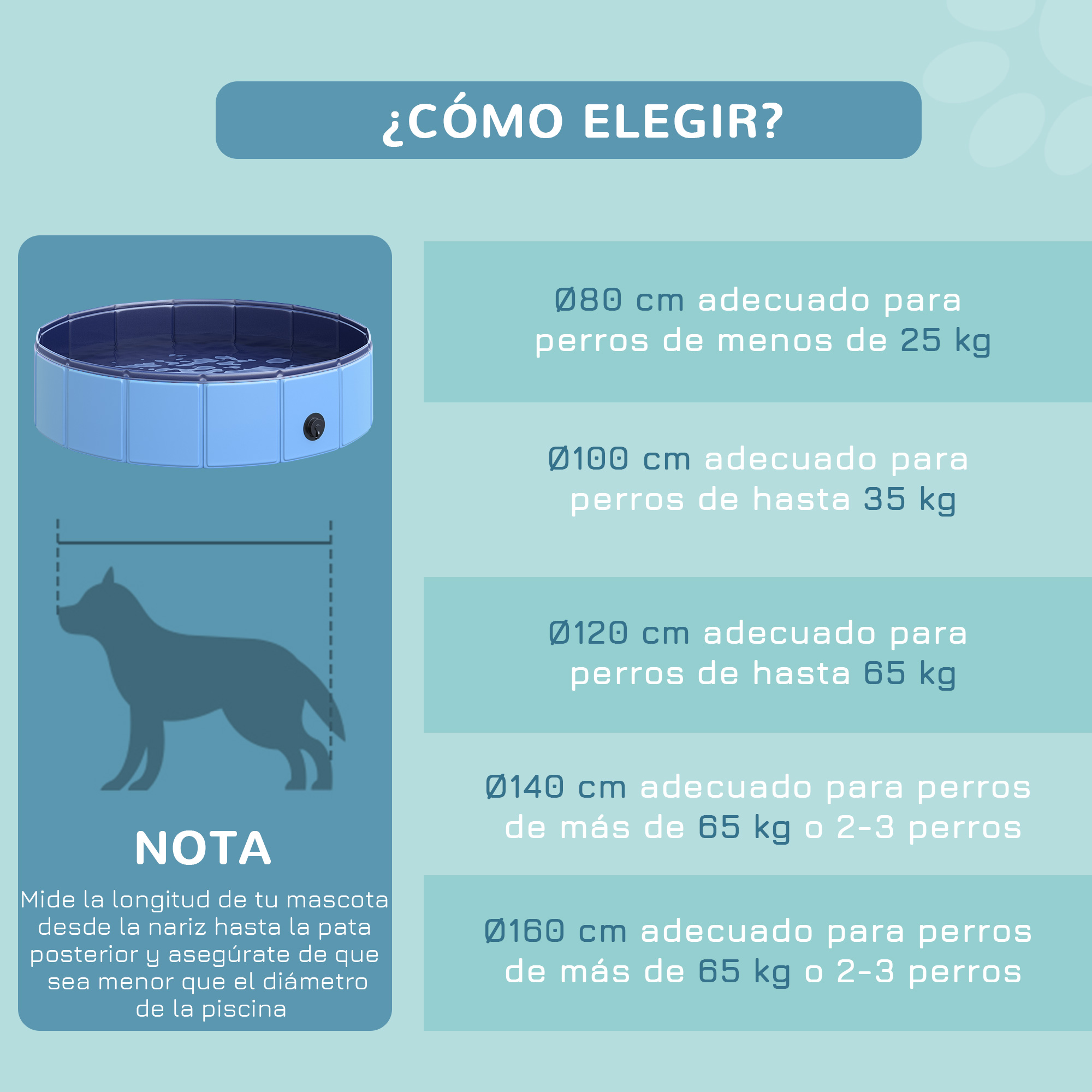 Diagrama de una piscina para perros con tamaños para diferentes pesos de perros.