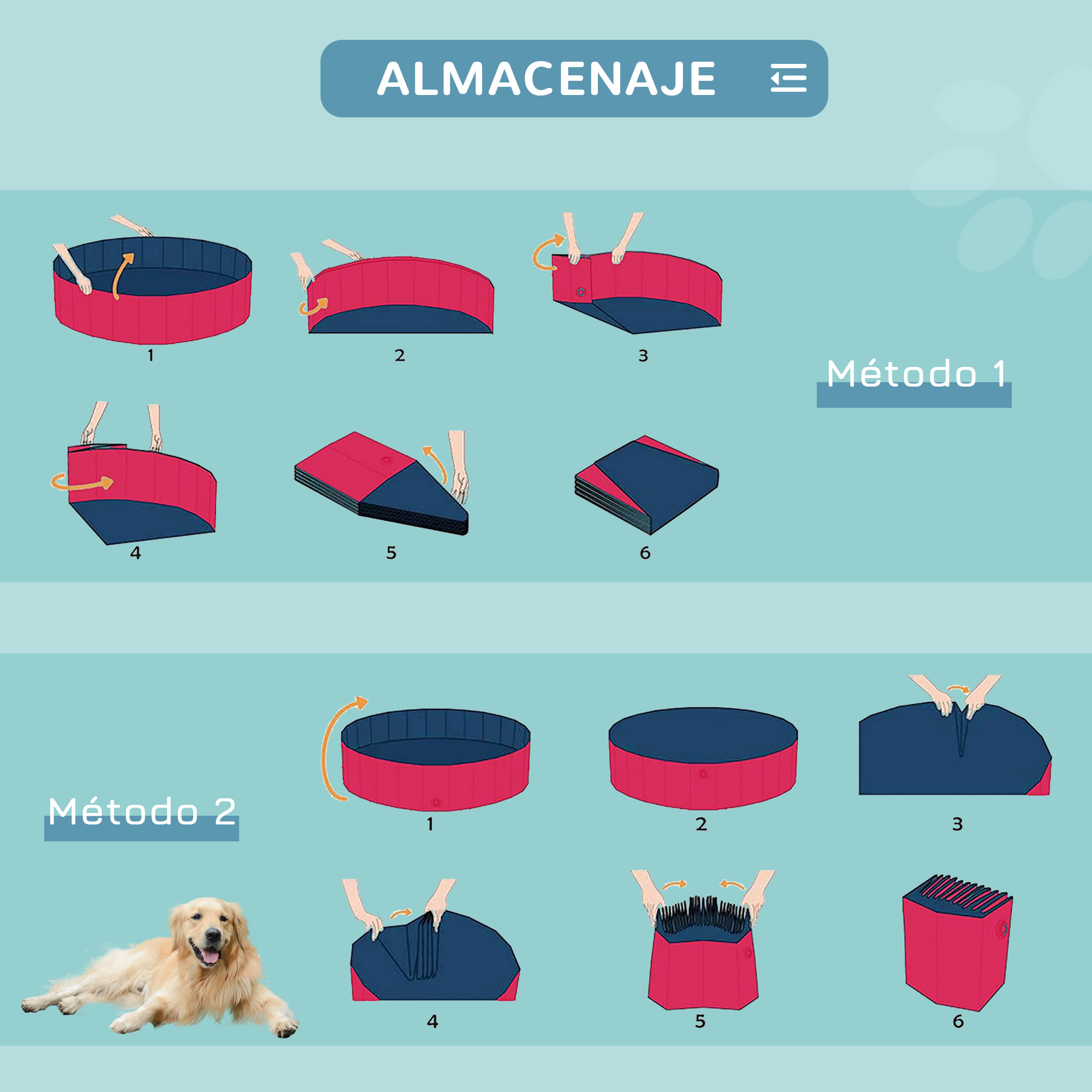 Diagrama que muestra cómo plegar una piscina, con un golden retriever.