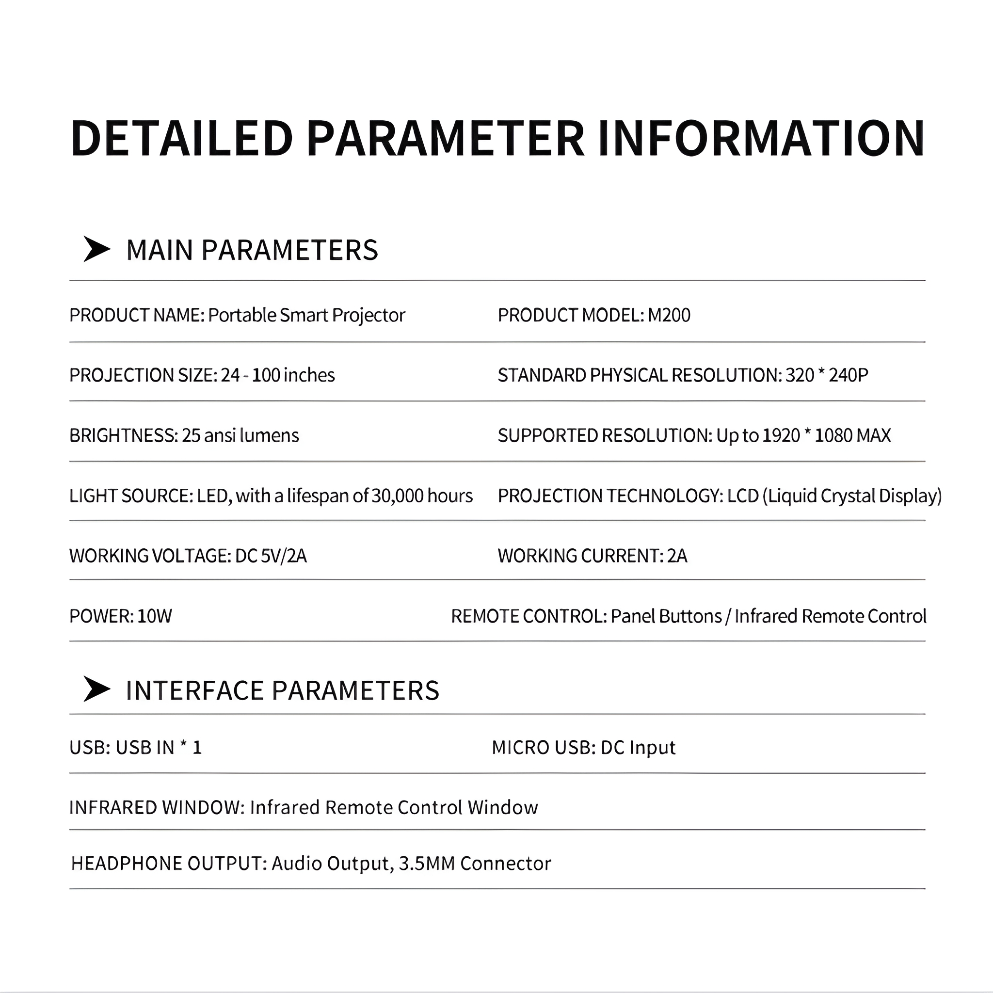 Detaillierte Parameterinformationen werden angezeigt. Dazu gehören Parameter wie Produktname, Größe und Spannung.