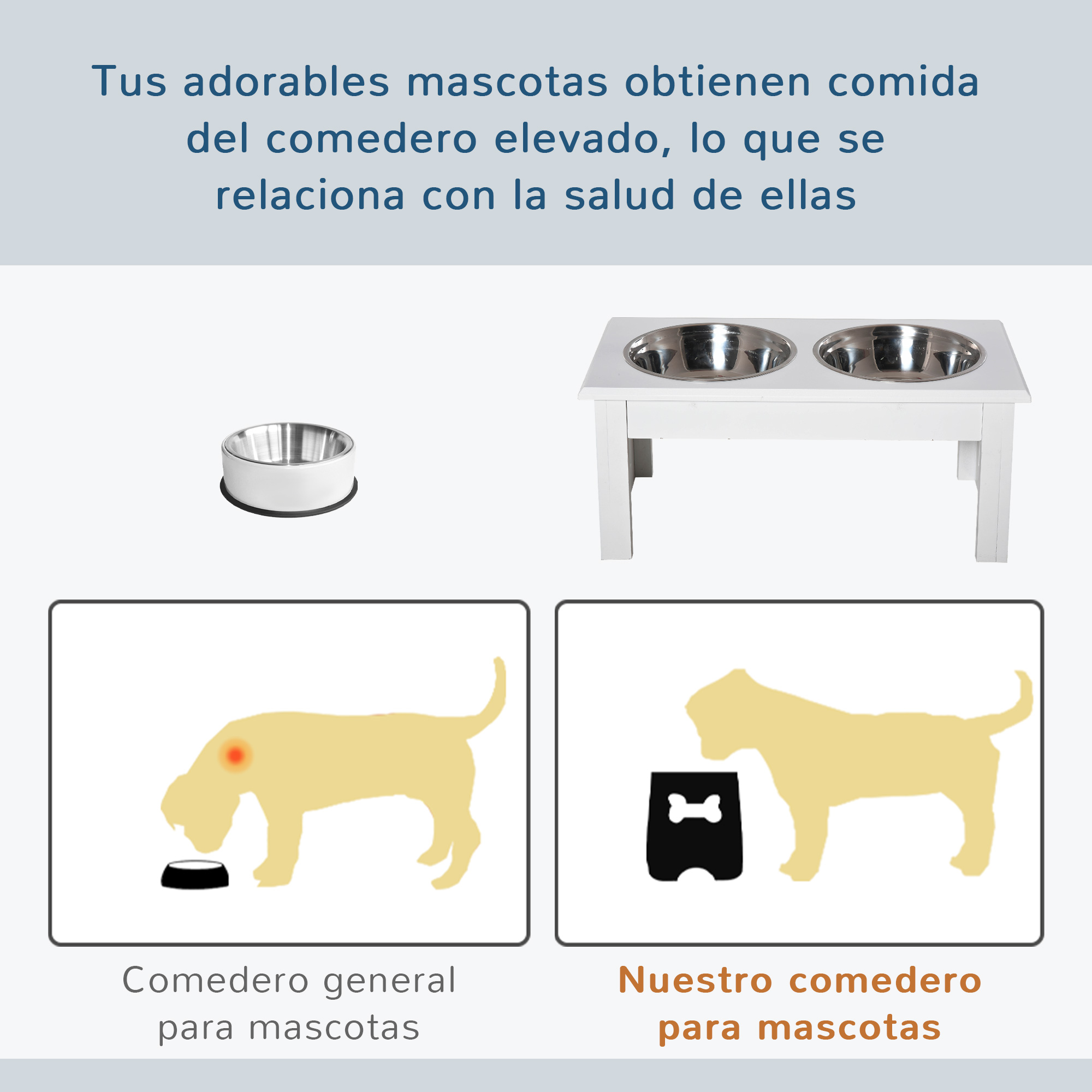 Comparación de comederos elevados para mascotas, con un cuenco general y un diseño específico.