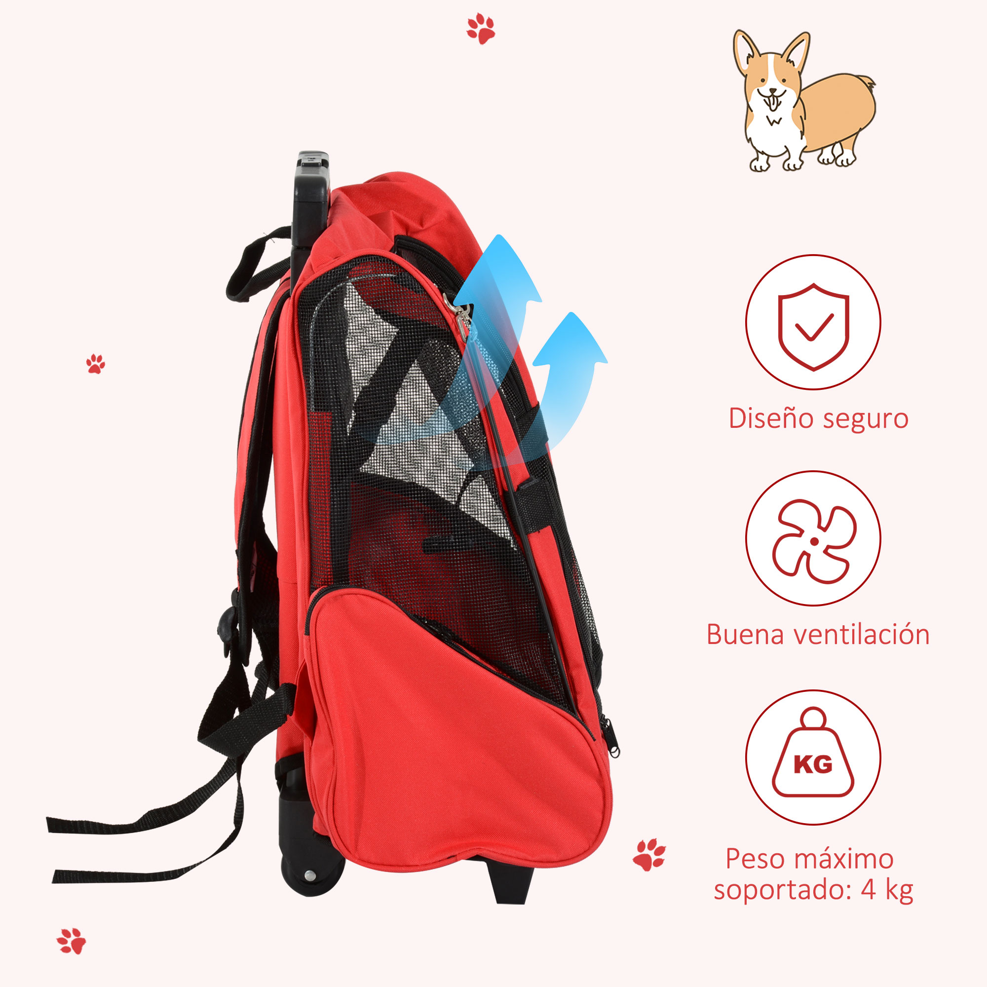Una mochila transportadora roja para mascotas con un pequeño icono de perro e iconos de seguridad, ventilación y peso.