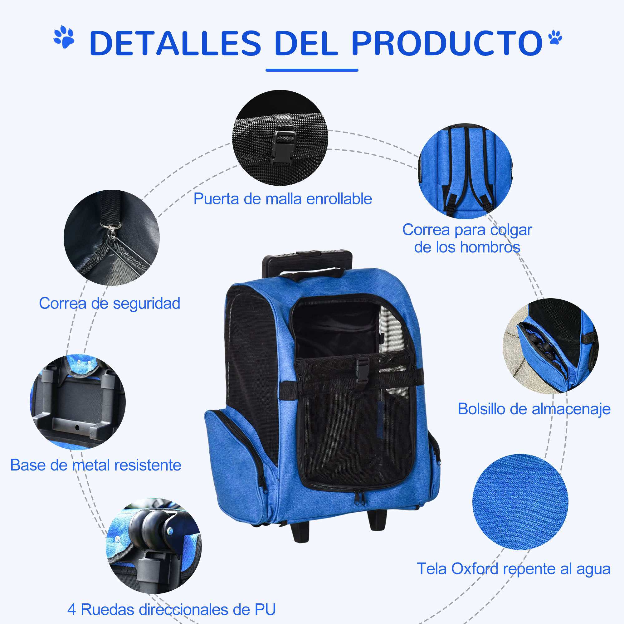 Mochila transportadora azul para mascotas con múltiples características etiquetadas, ruedas y puerta de malla.