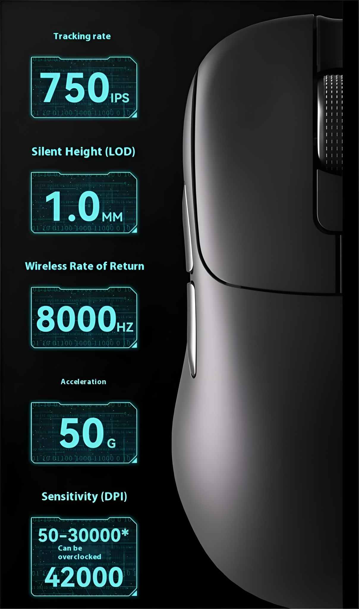 Eine schwarze Maus mit Text, der die Tracking-Rate, die Silent Height und die Empfindlichkeit detailliert.