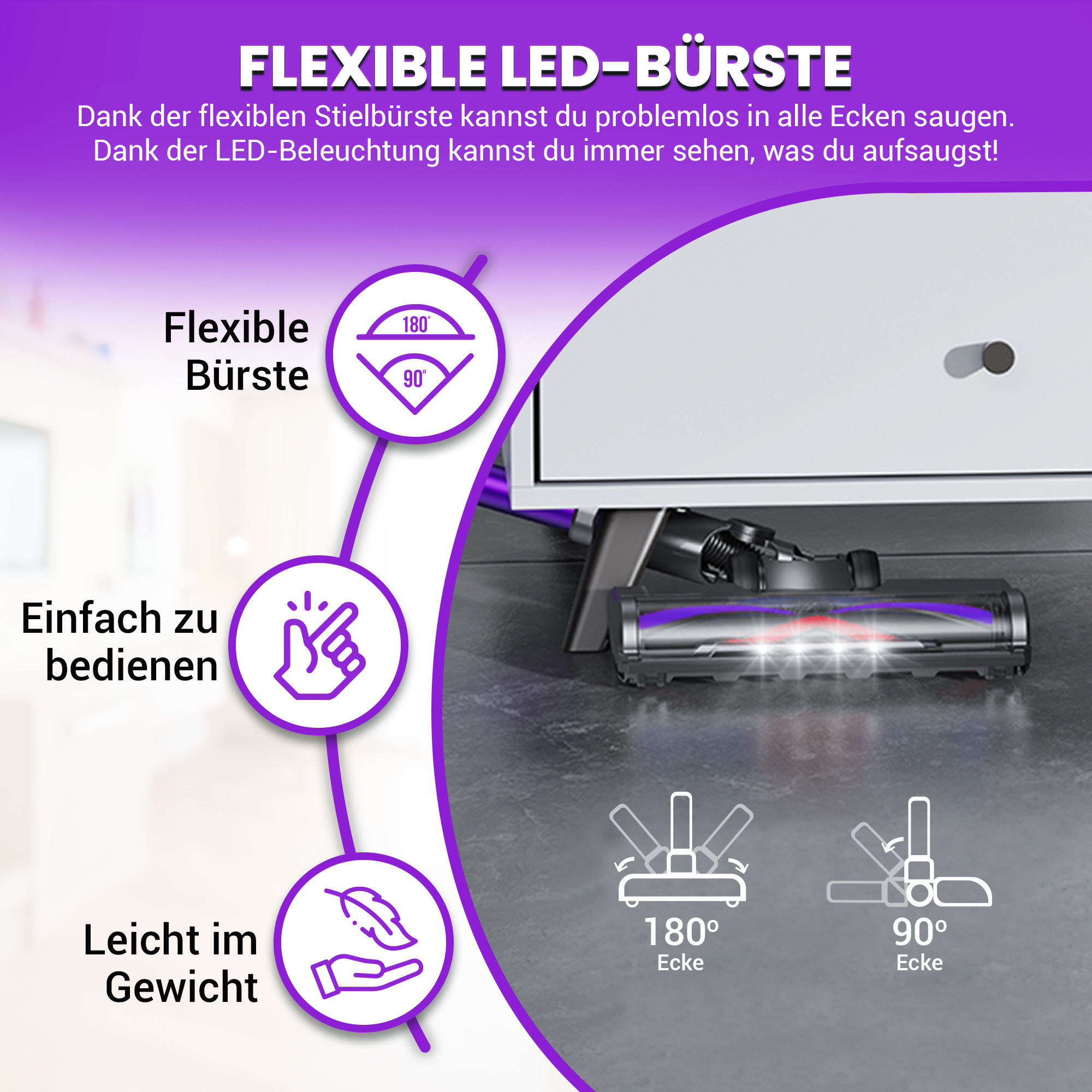 Ein flexibler LED-Bürsten-Vakuumkopf mit mehreren Pfeilen und Symbolen, die Funktionen und Flexibilität zeigen.