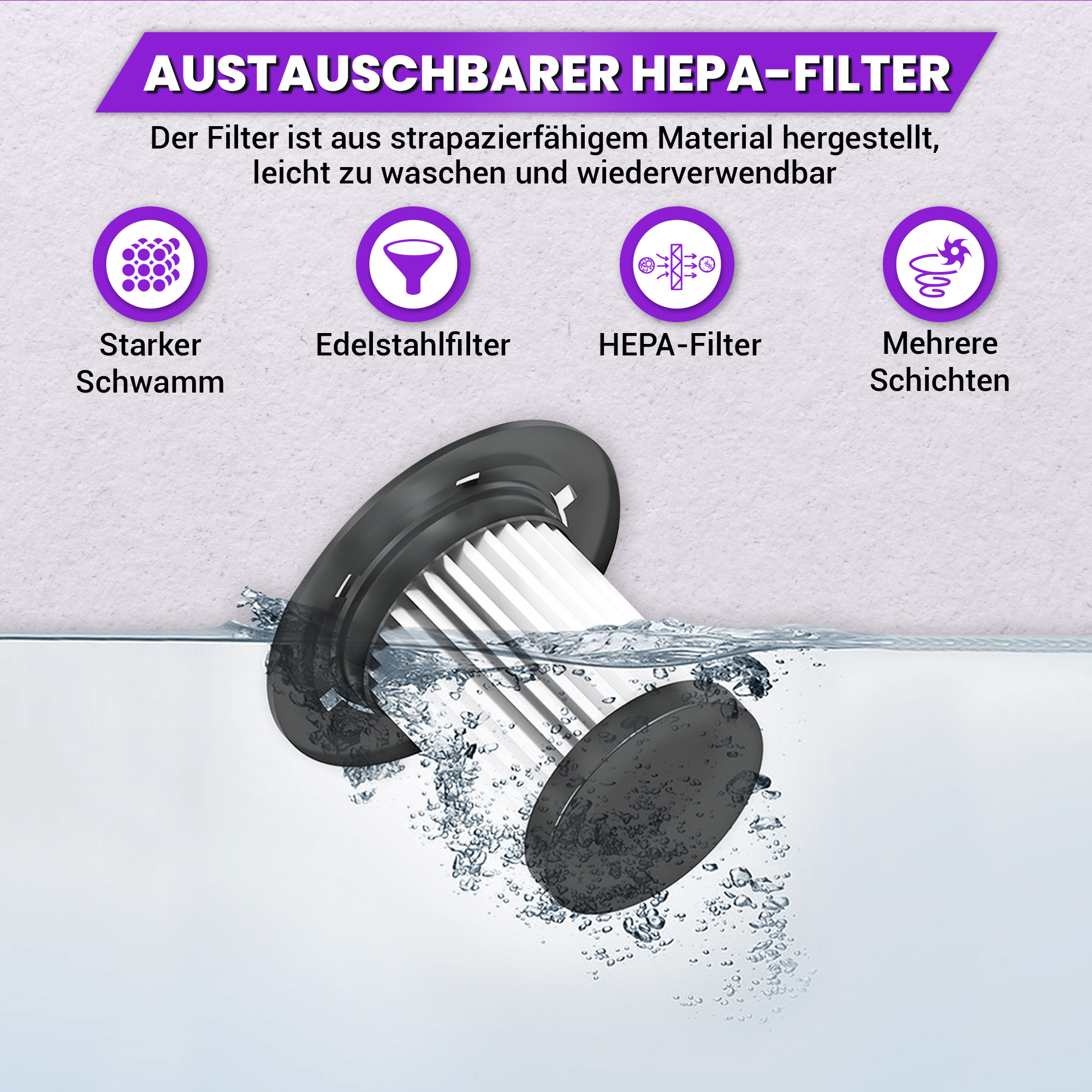 HEPA-Filterkomponenten: Schwamm, Edelstahlfilter, HEPA-Filter und mehrere Schichten.