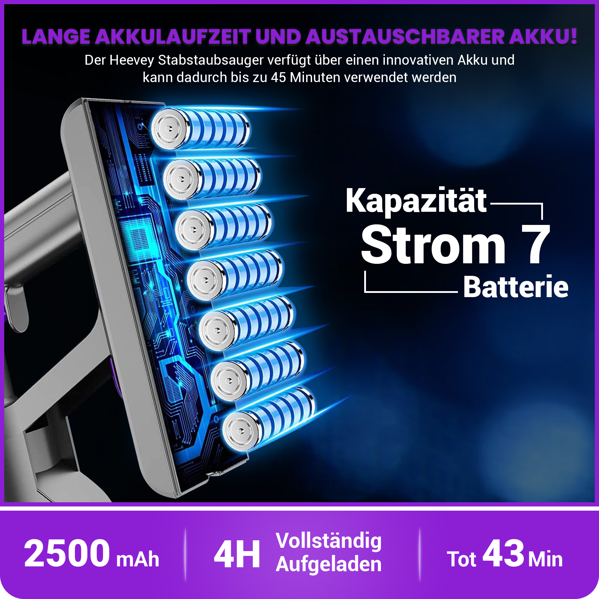 Ein Staubsauger mit Batterieanzeige. Der Hintergrund ist blau.