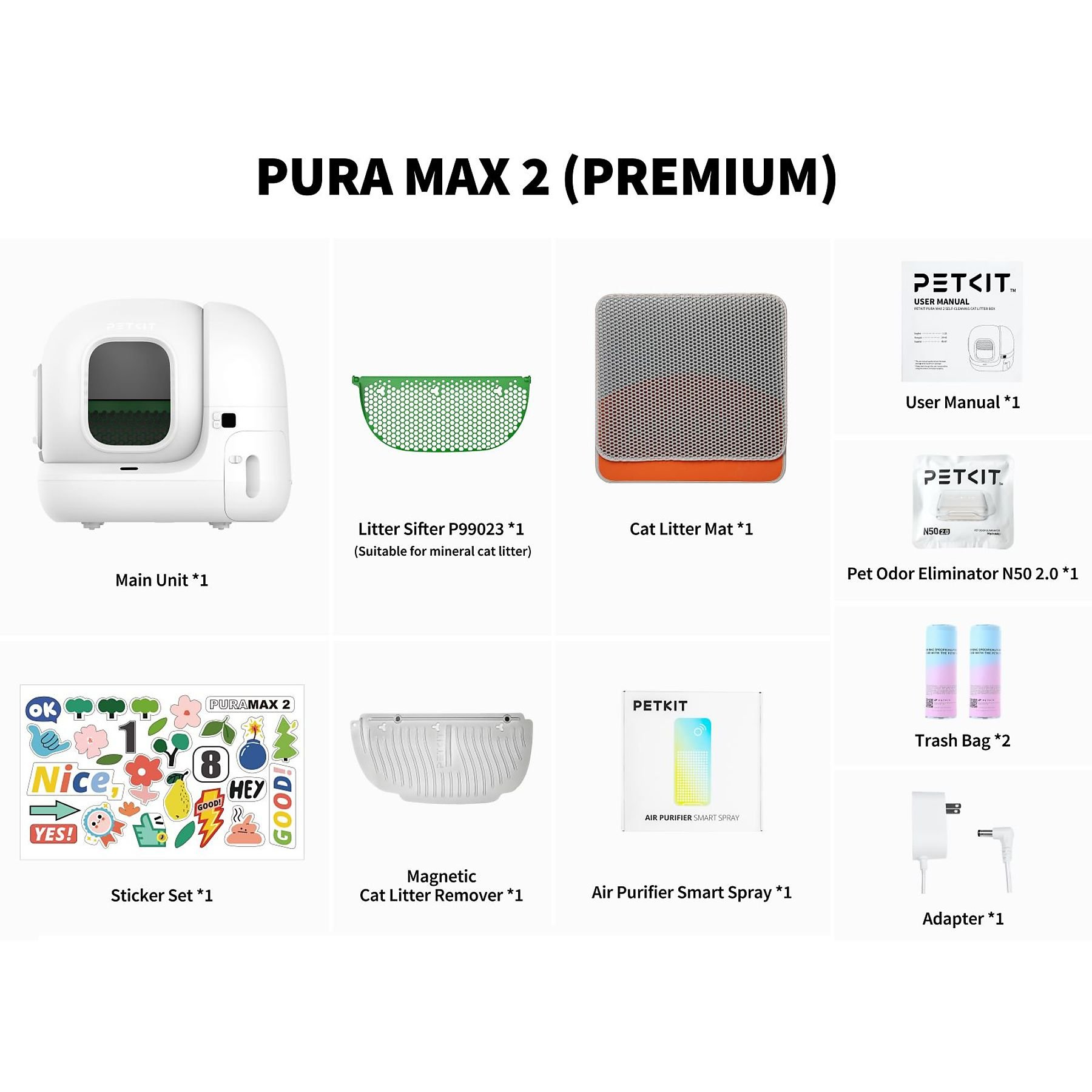 Diagram van een Pura Max 2 Premium kattenbak met alle componenten en accessoires.