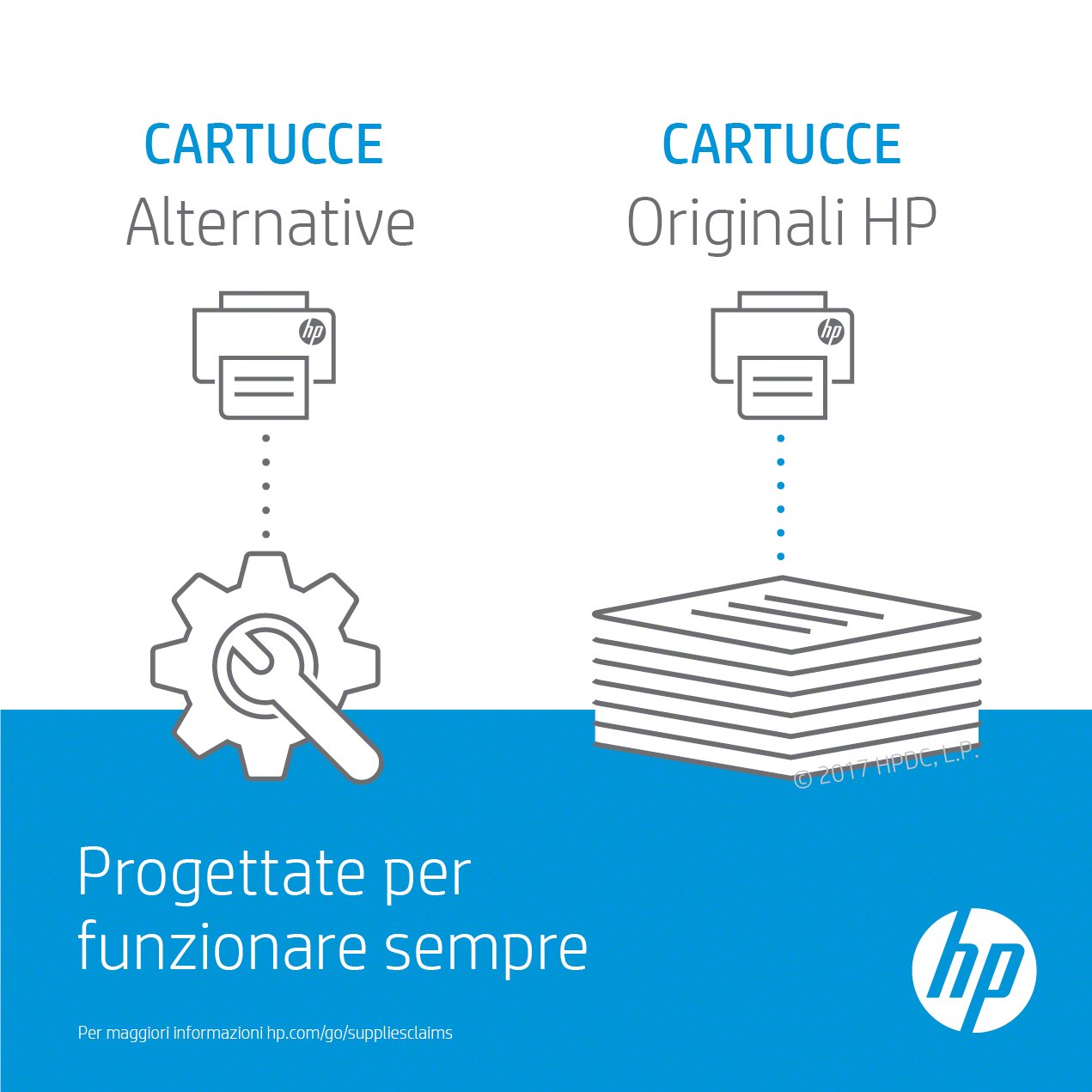 Cartucce per stampanti: alternative e originali HP. Mostra una stampante, ingranaggi e pile di carta con il logo HP.